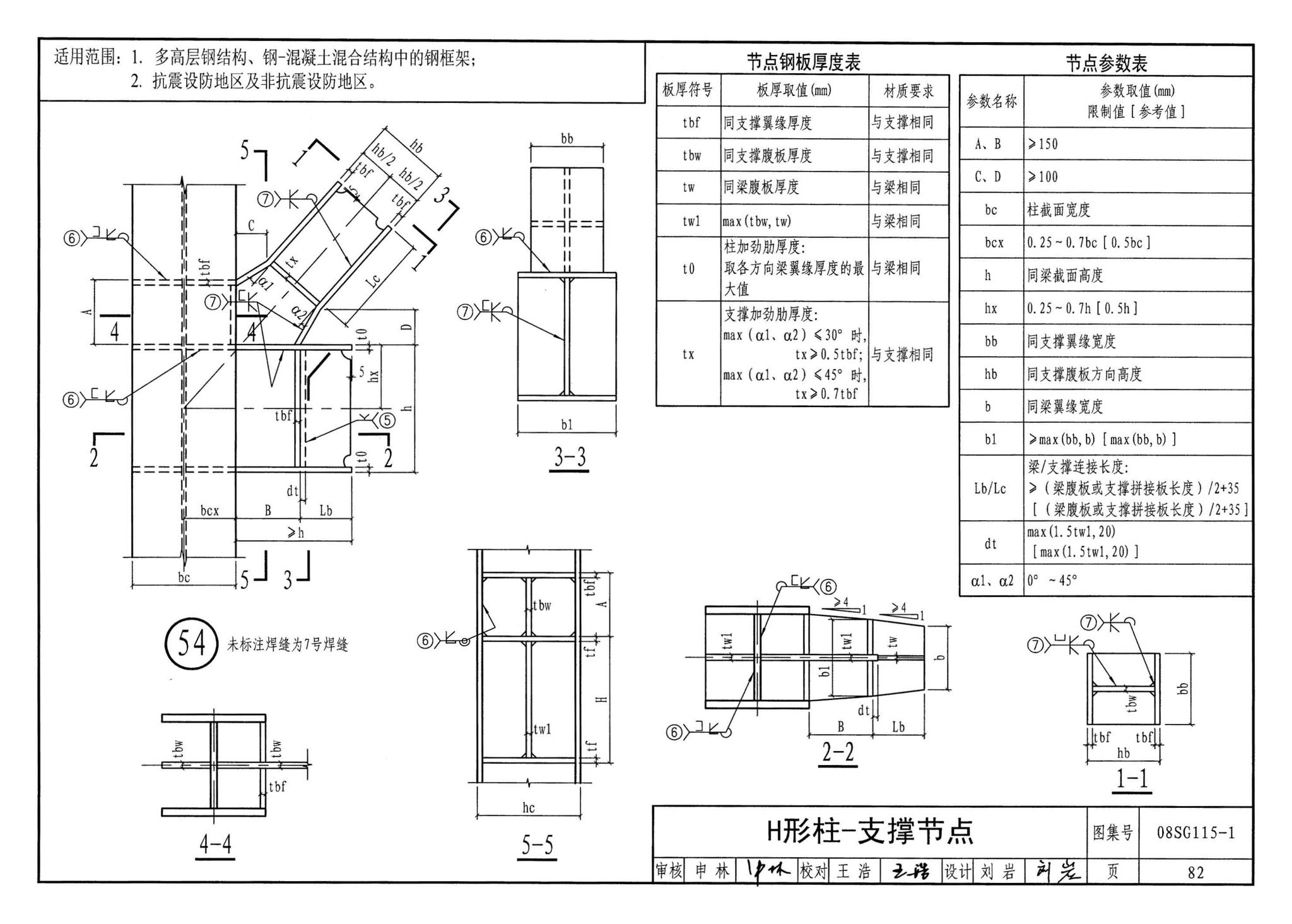 08SG115-1--钢结构施工图参数表示方法制图规则和构造详图