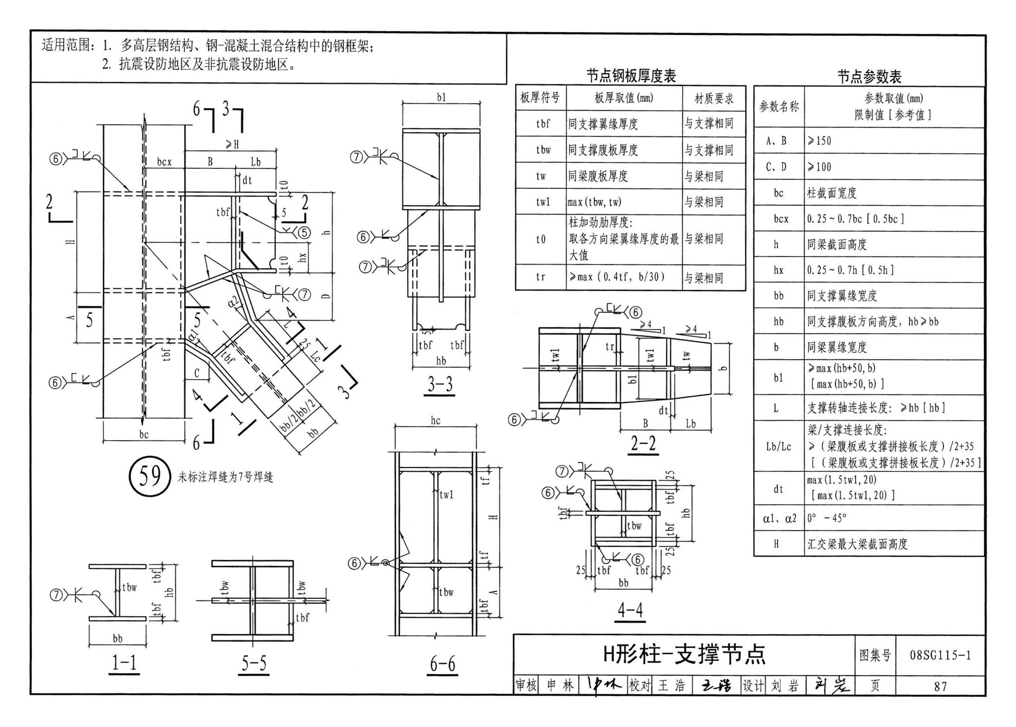 08SG115-1--钢结构施工图参数表示方法制图规则和构造详图