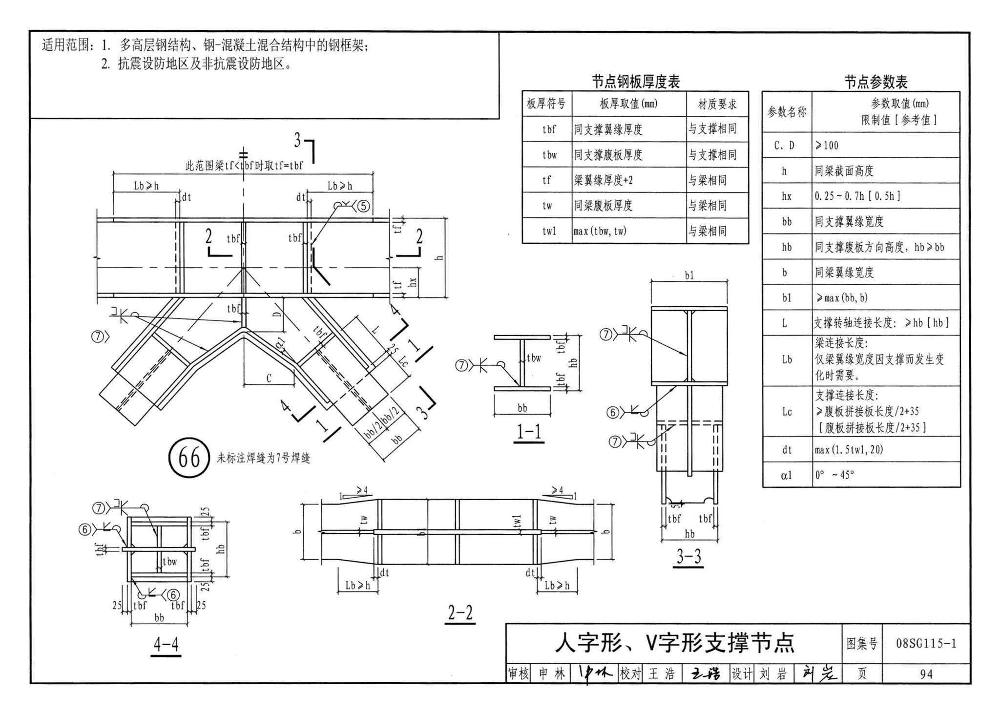 08SG115-1--钢结构施工图参数表示方法制图规则和构造详图