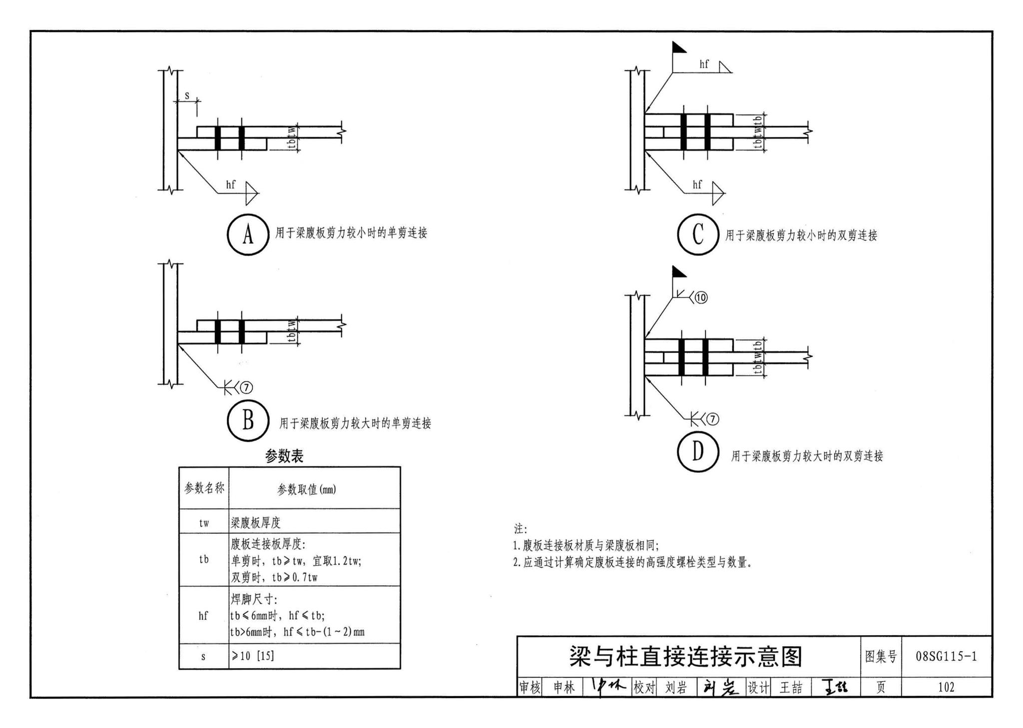 08SG115-1--钢结构施工图参数表示方法制图规则和构造详图