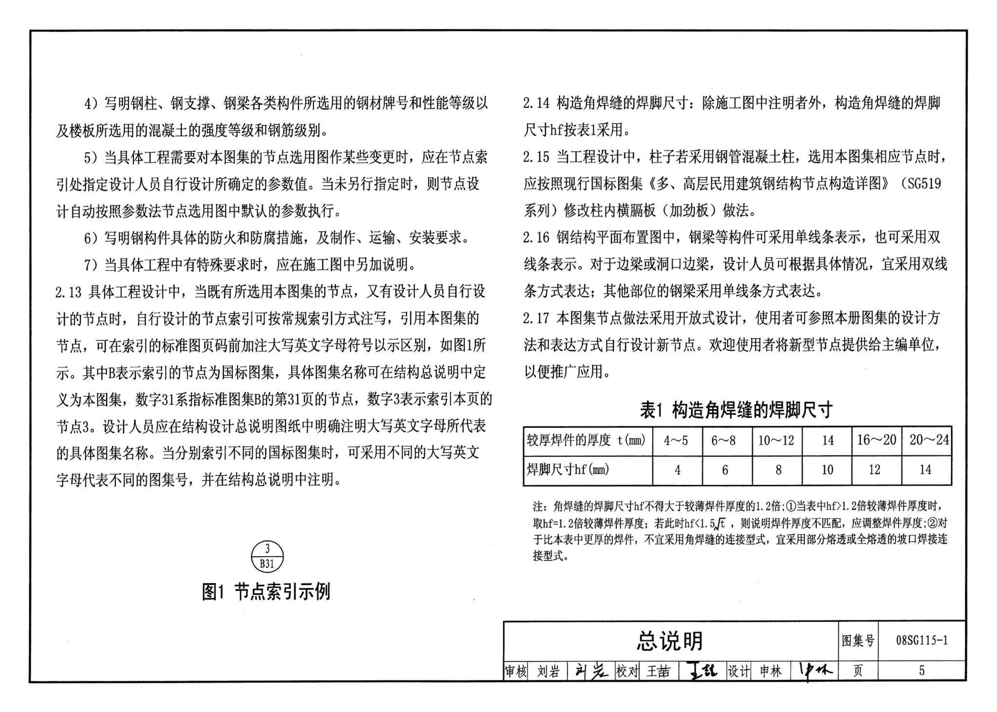 08SG115-1--钢结构施工图参数表示方法制图规则和构造详图