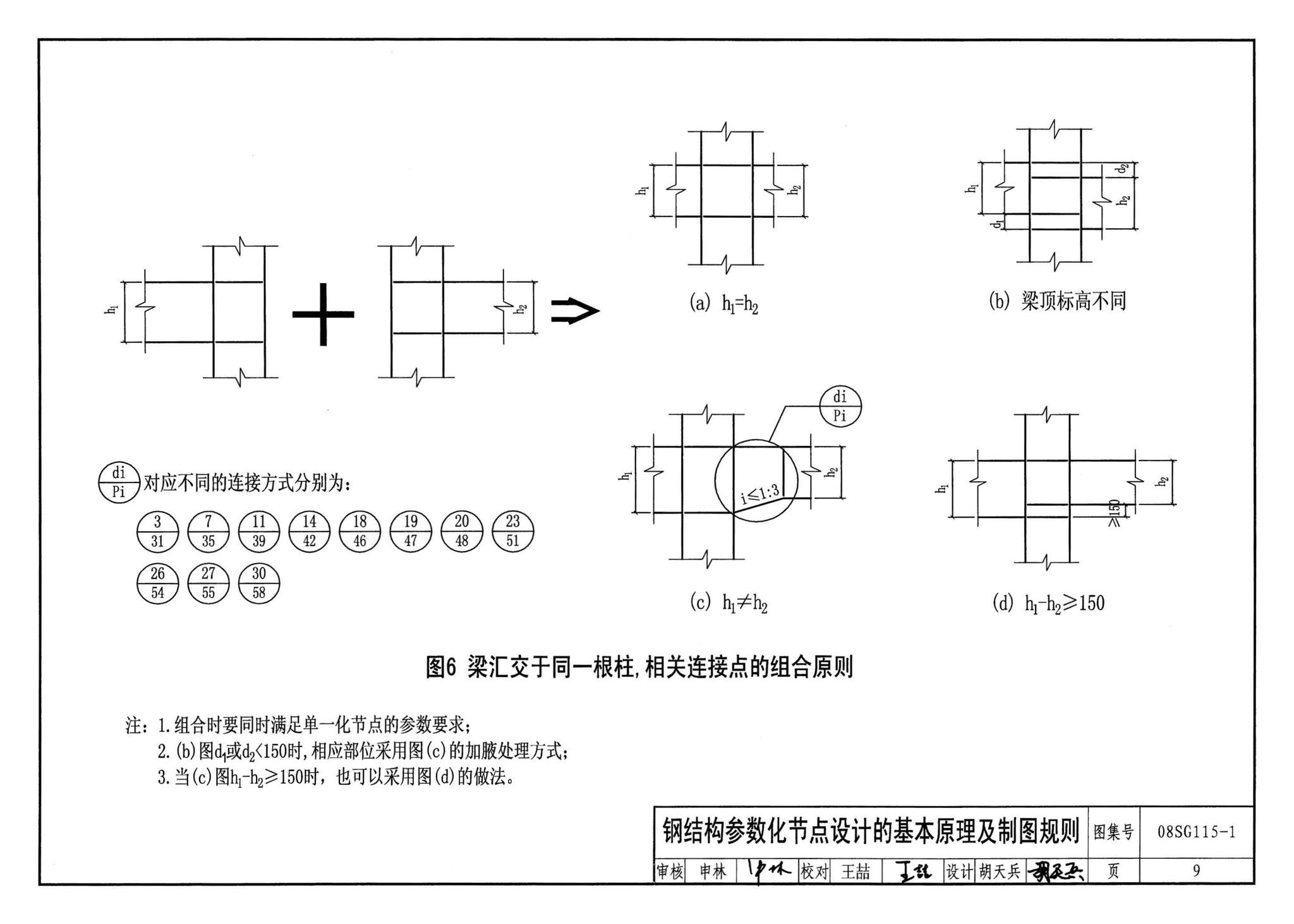 08SG115-1--钢结构施工图参数表示方法制图规则和构造详图