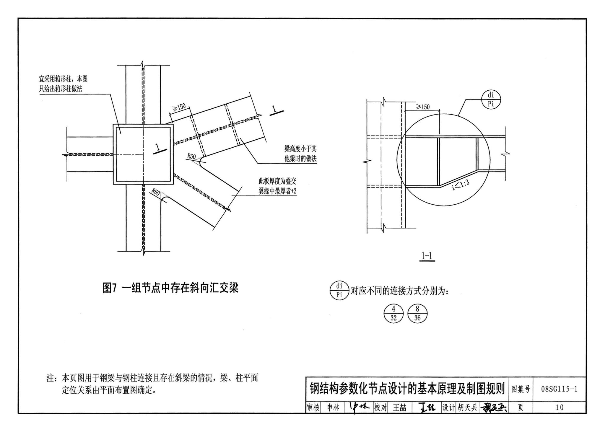 08SG115-1--钢结构施工图参数表示方法制图规则和构造详图