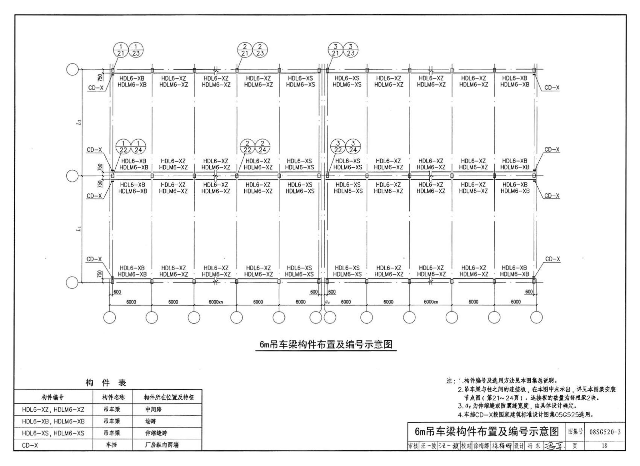 08SG520-3--钢吊车梁（H型钢 工作级别A1～A5）