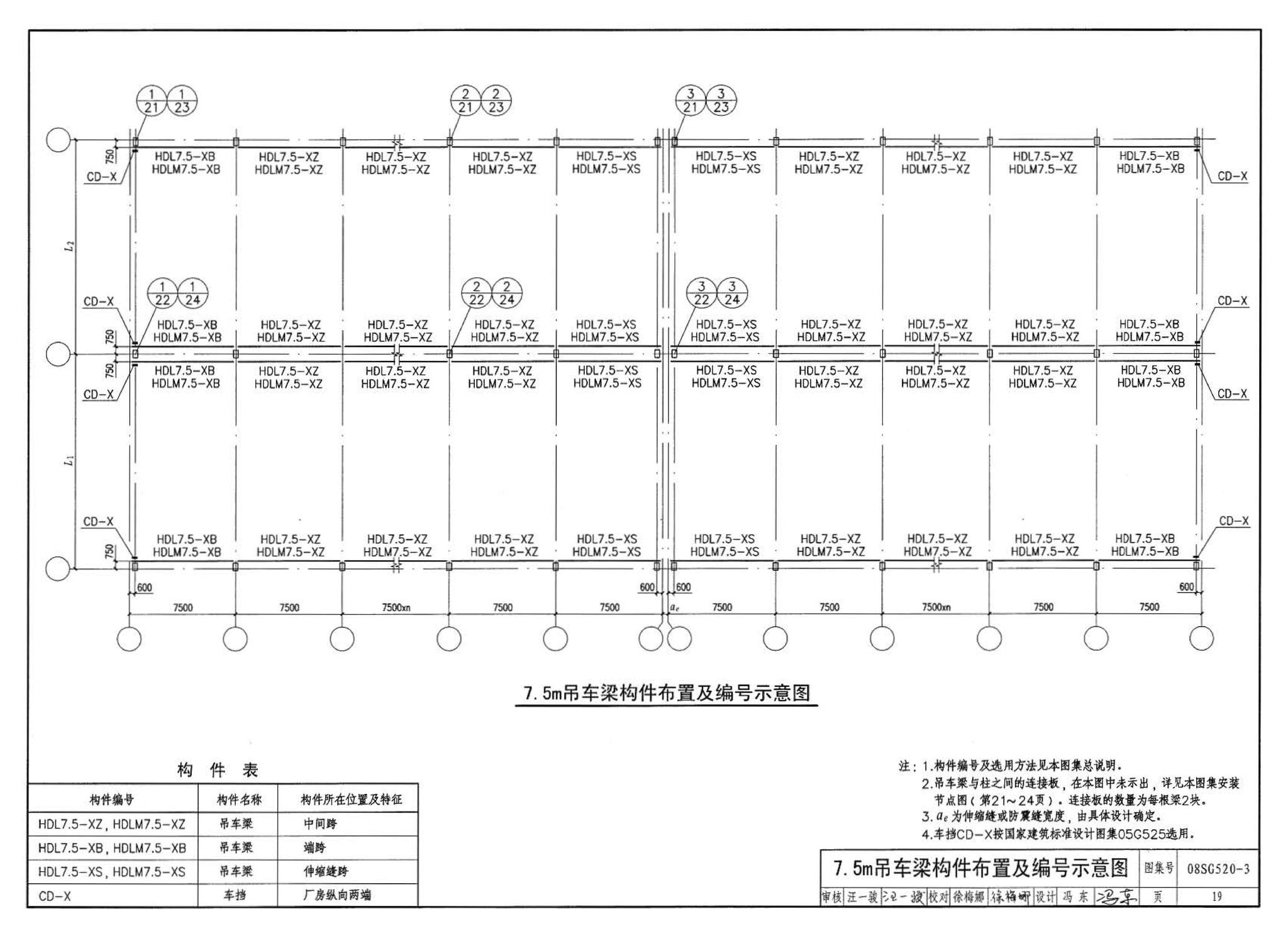 08SG520-3--钢吊车梁（H型钢 工作级别A1～A5）