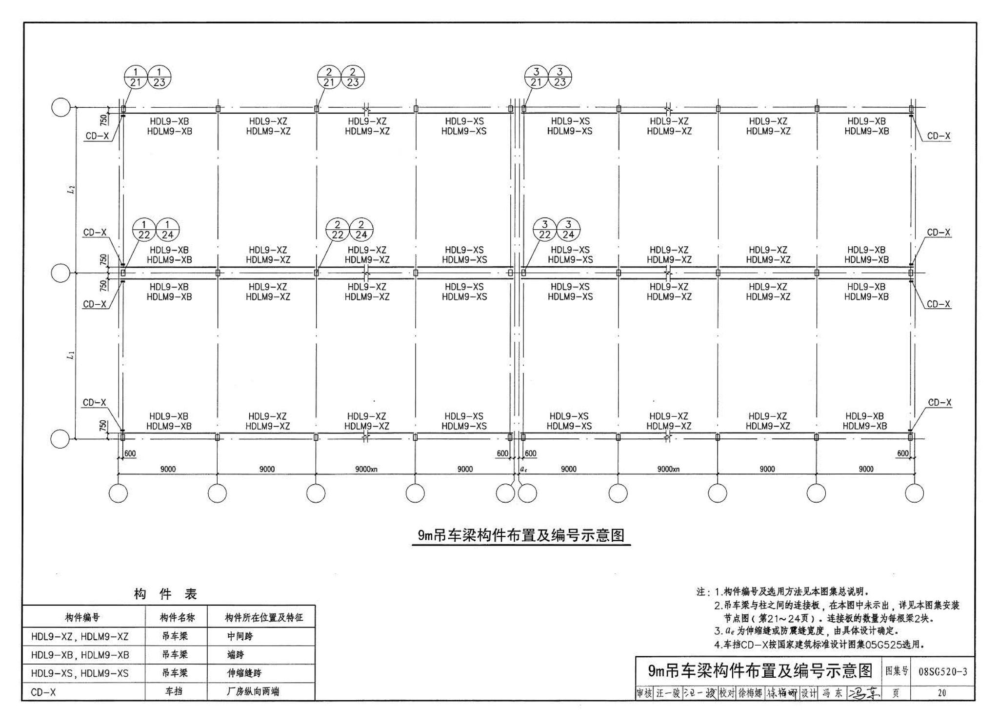 08SG520-3--钢吊车梁（H型钢 工作级别A1～A5）