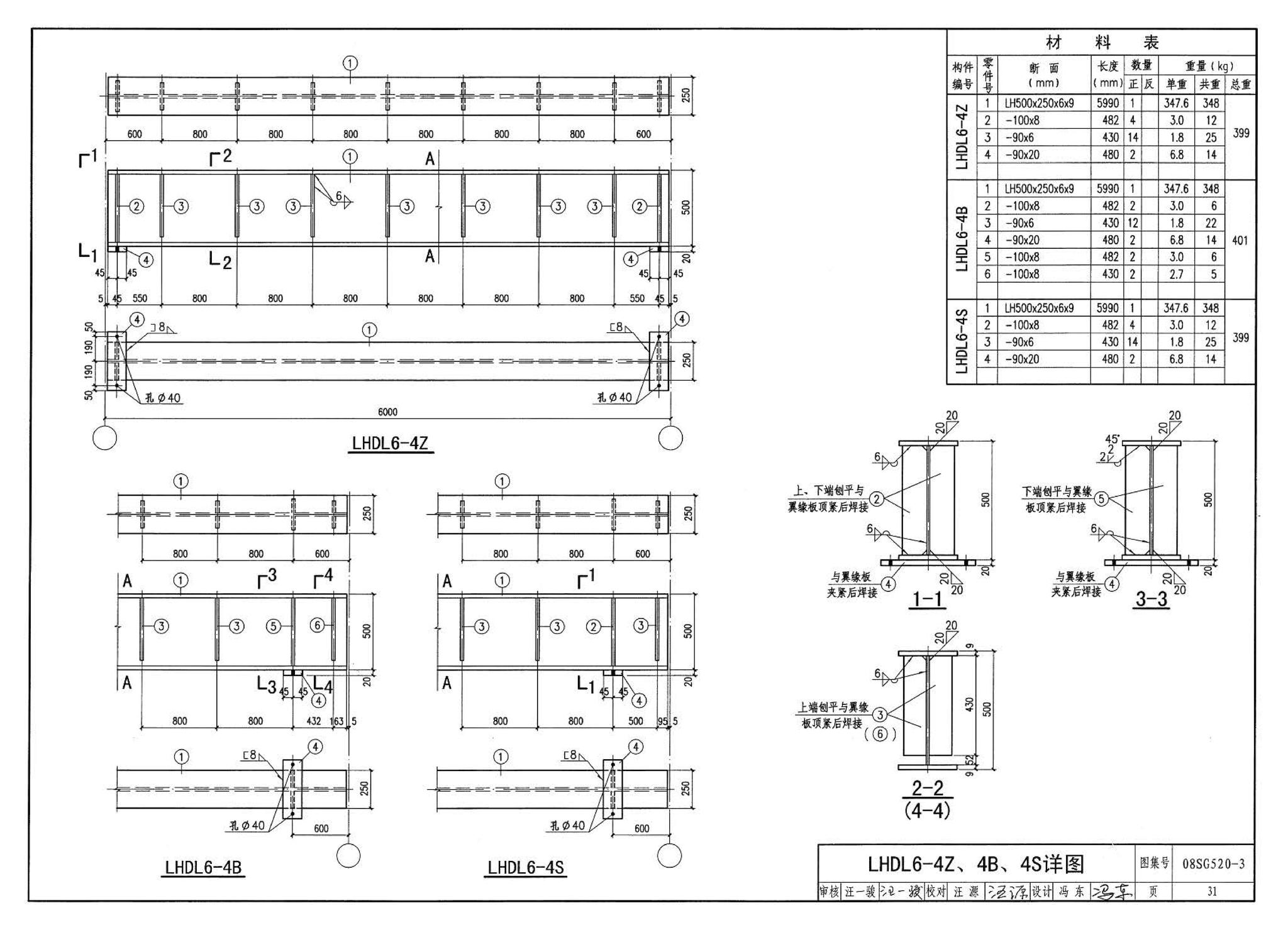 08SG520-3--钢吊车梁（H型钢 工作级别A1～A5）