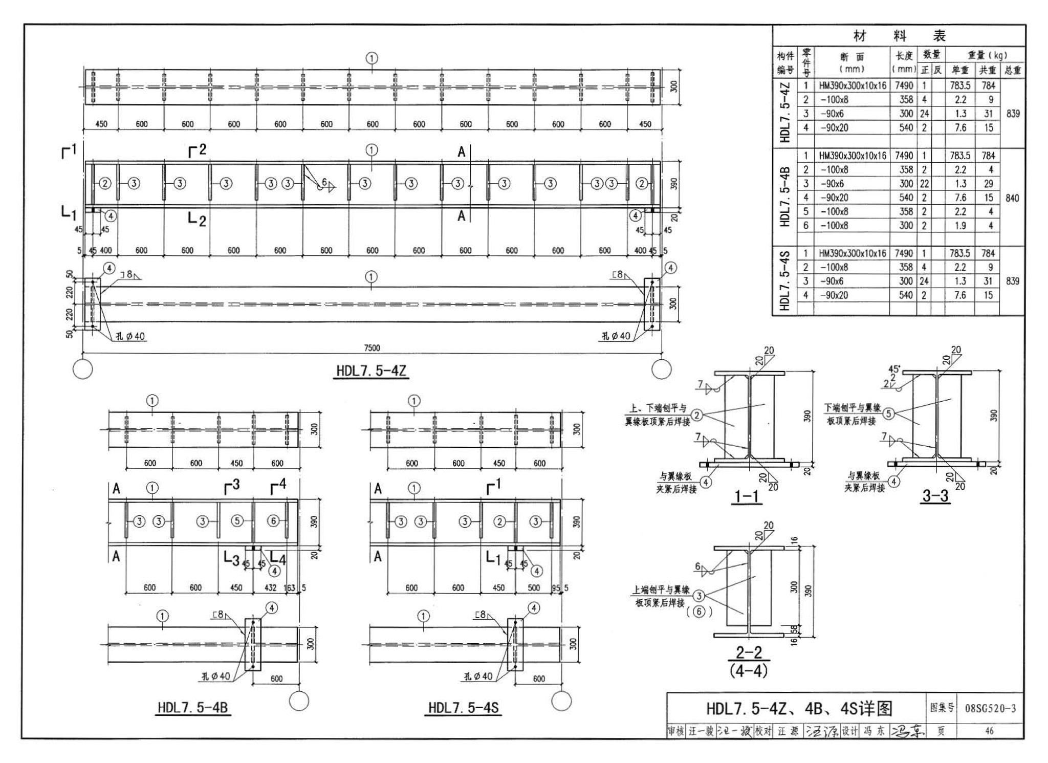 08SG520-3--钢吊车梁（H型钢 工作级别A1～A5）