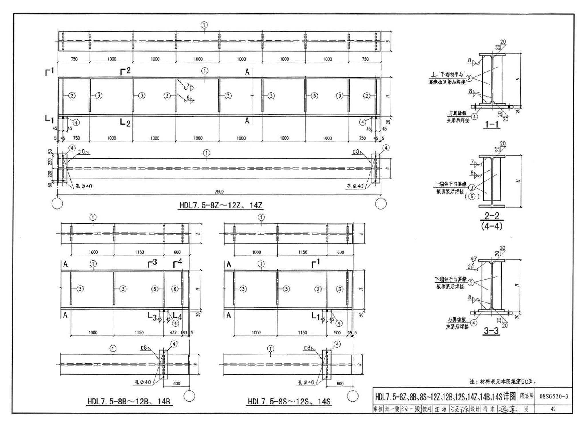 08SG520-3--钢吊车梁（H型钢 工作级别A1～A5）