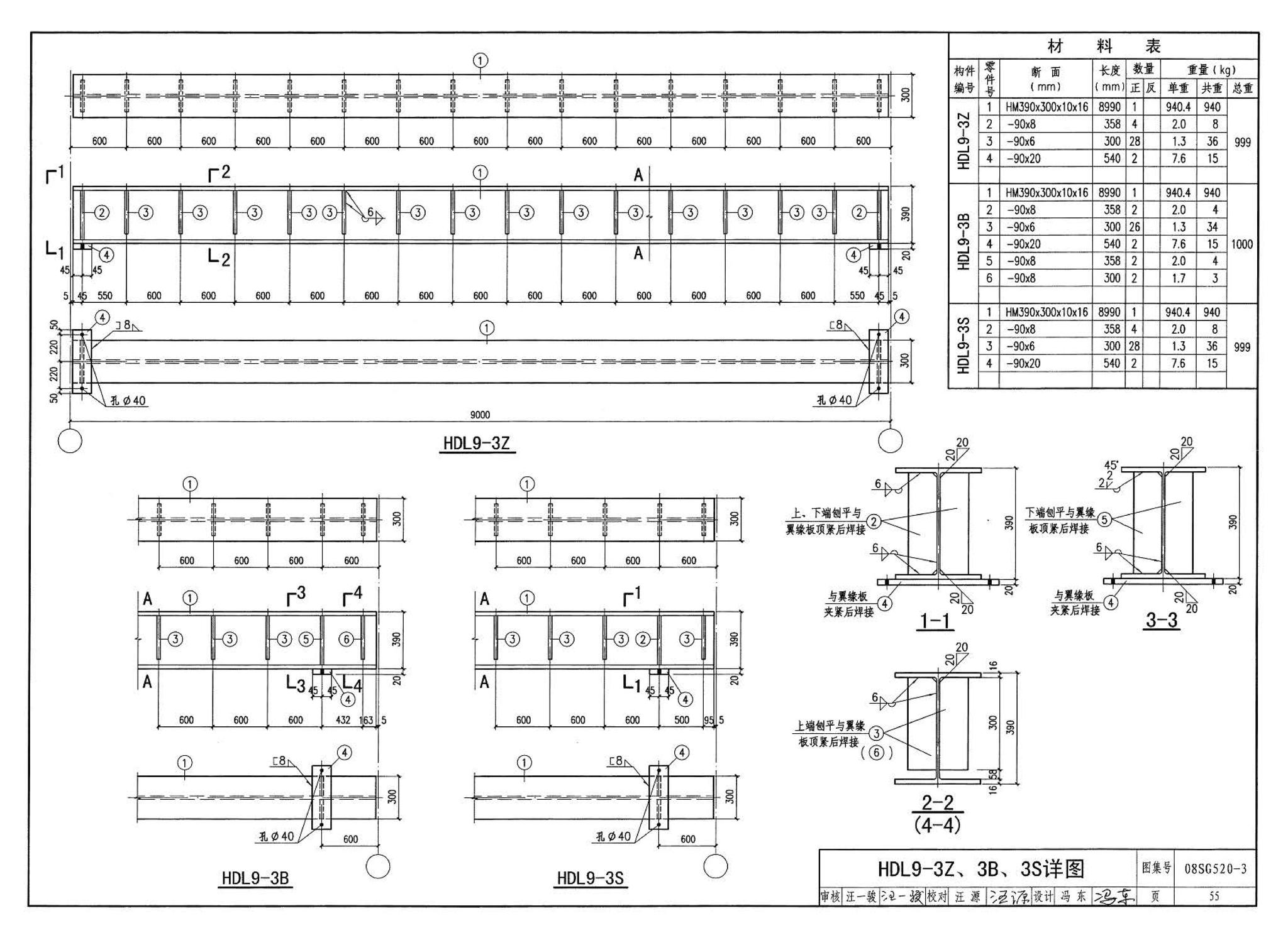 08SG520-3--钢吊车梁（H型钢 工作级别A1～A5）