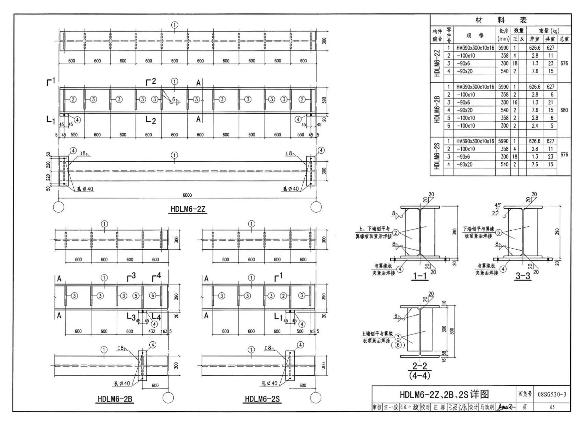 08SG520-3--钢吊车梁（H型钢 工作级别A1～A5）