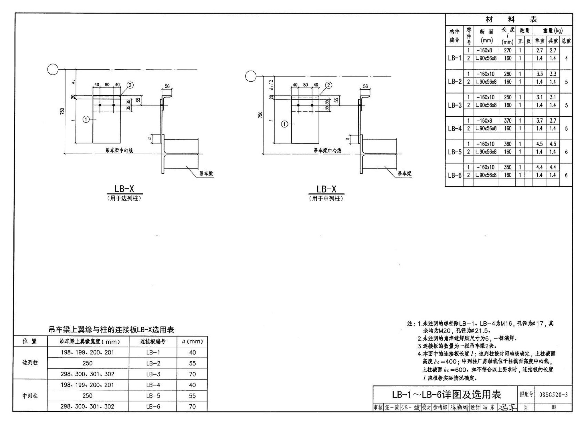 08SG520-3--钢吊车梁（H型钢 工作级别A1～A5）