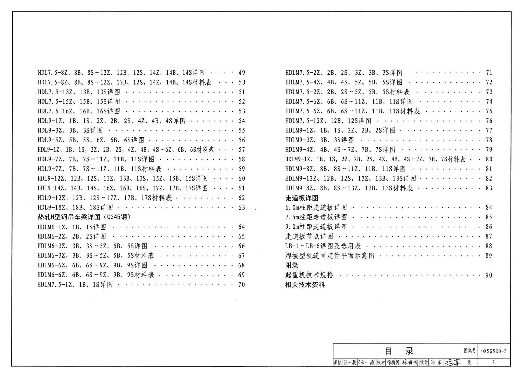 08SG520-3--钢吊车梁（H型钢 工作级别A1～A5）