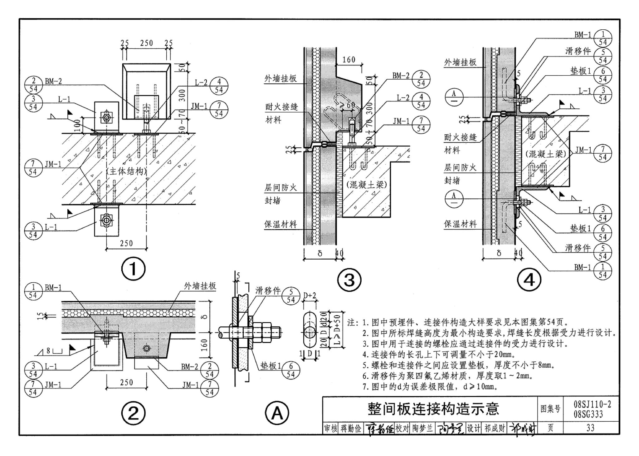 08SJ110-2、08SG333--预制混凝土外墙挂板