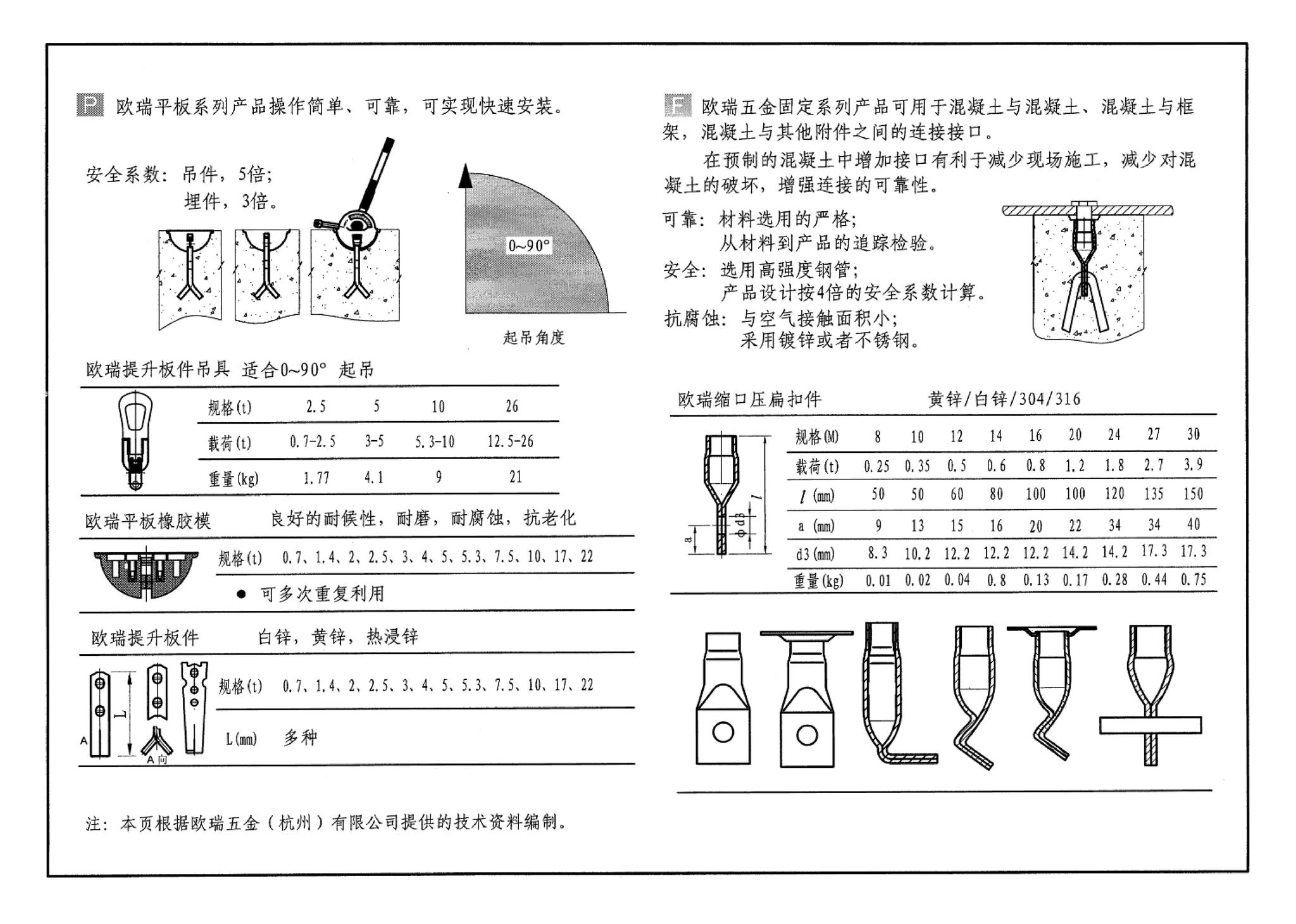 08SJ110-2、08SG333--预制混凝土外墙挂板