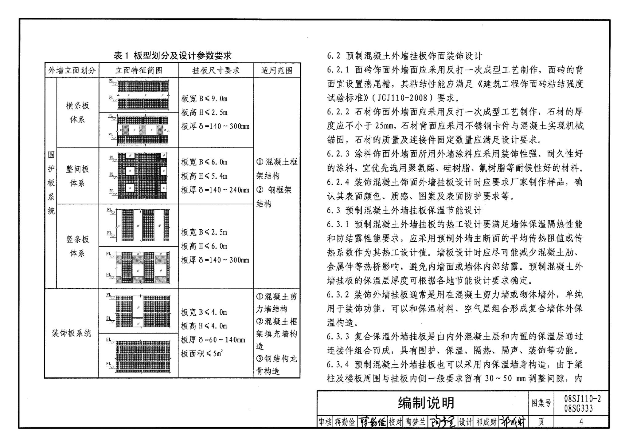 08SJ110-2、08SG333--预制混凝土外墙挂板