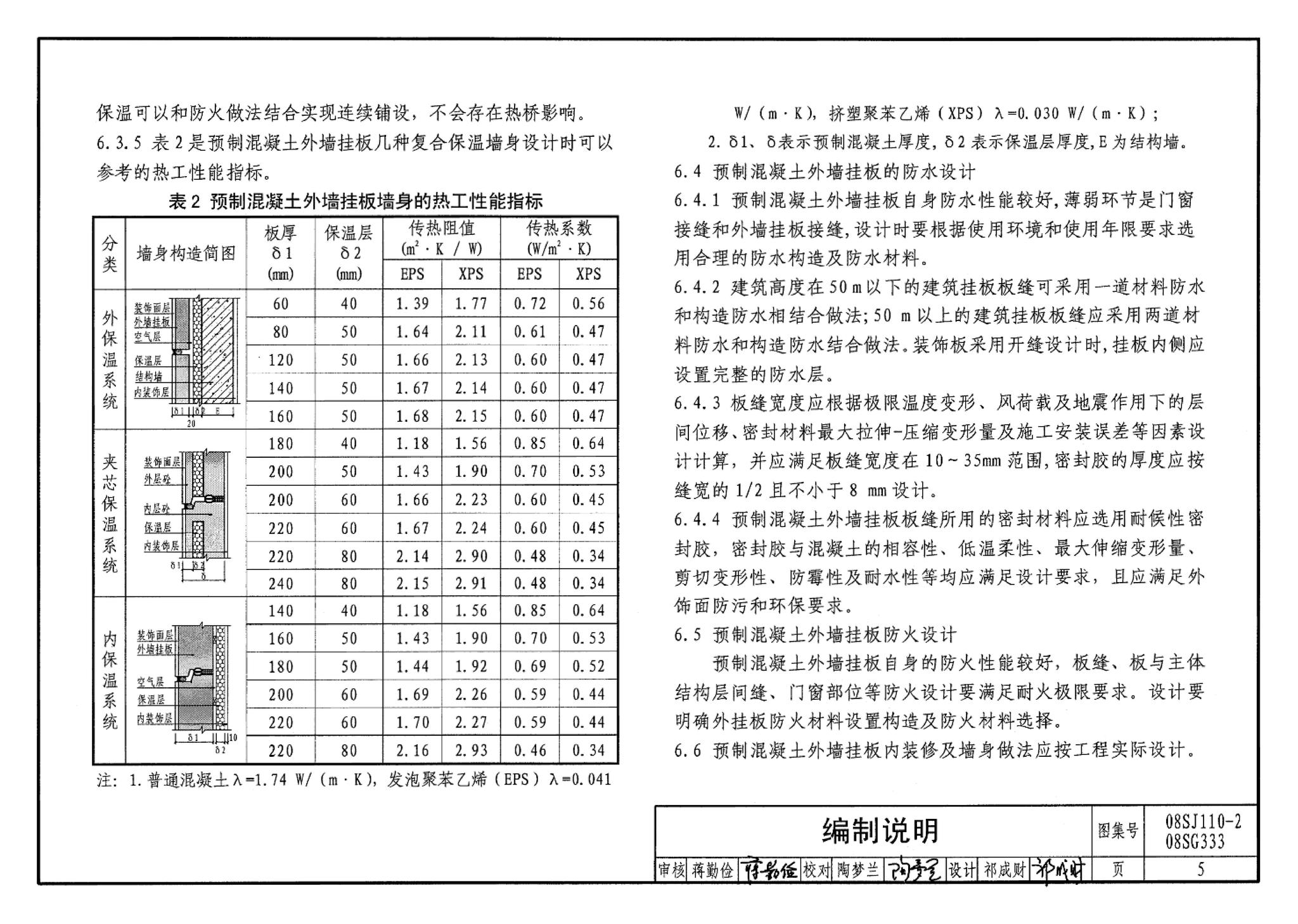 08SJ110-2、08SG333--预制混凝土外墙挂板