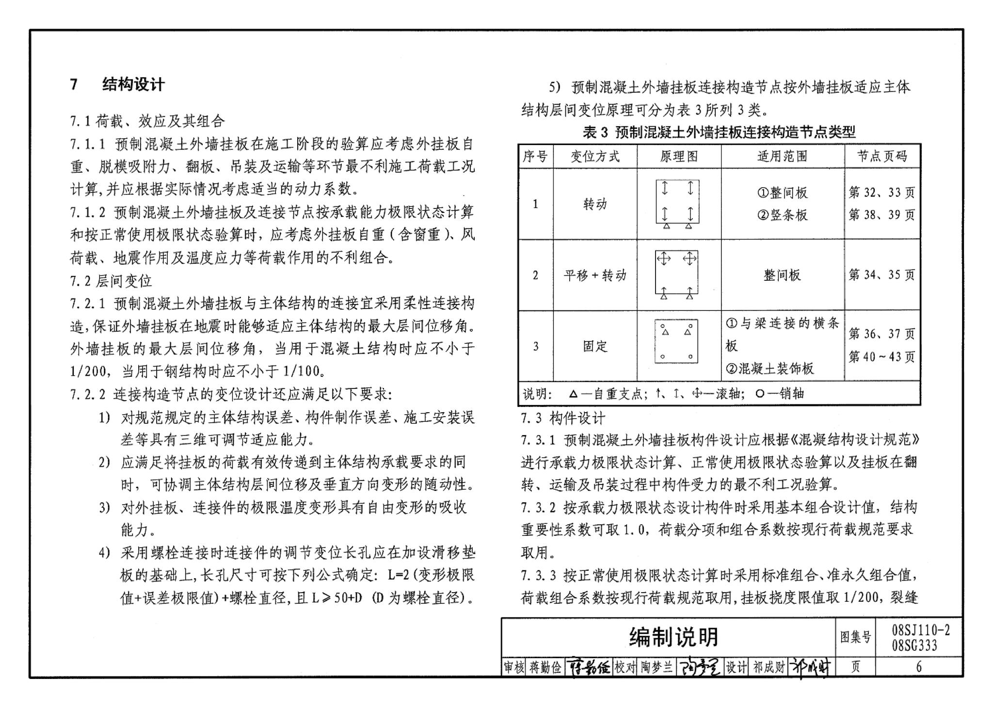 08SJ110-2、08SG333--预制混凝土外墙挂板