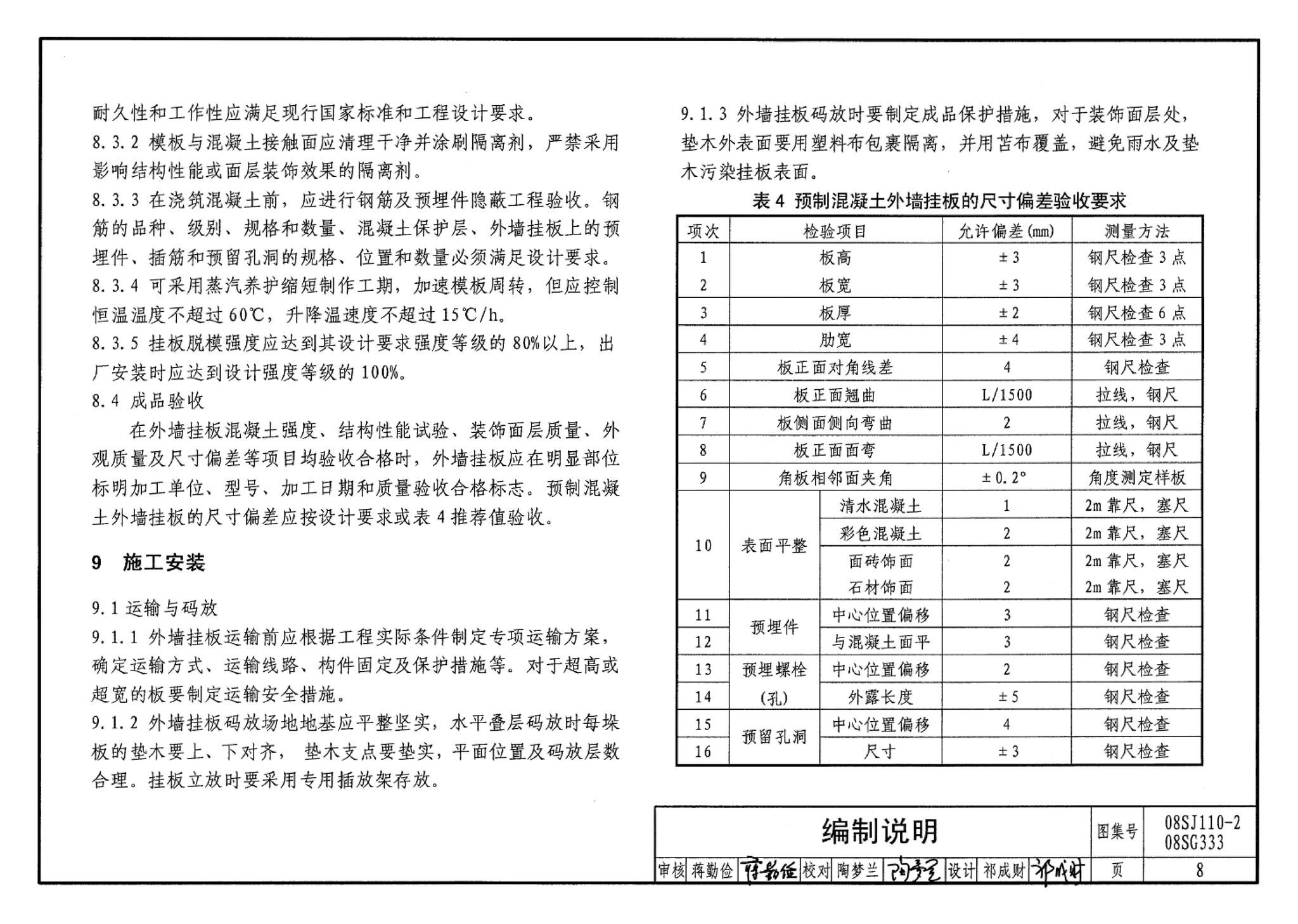 08SJ110-2、08SG333--预制混凝土外墙挂板