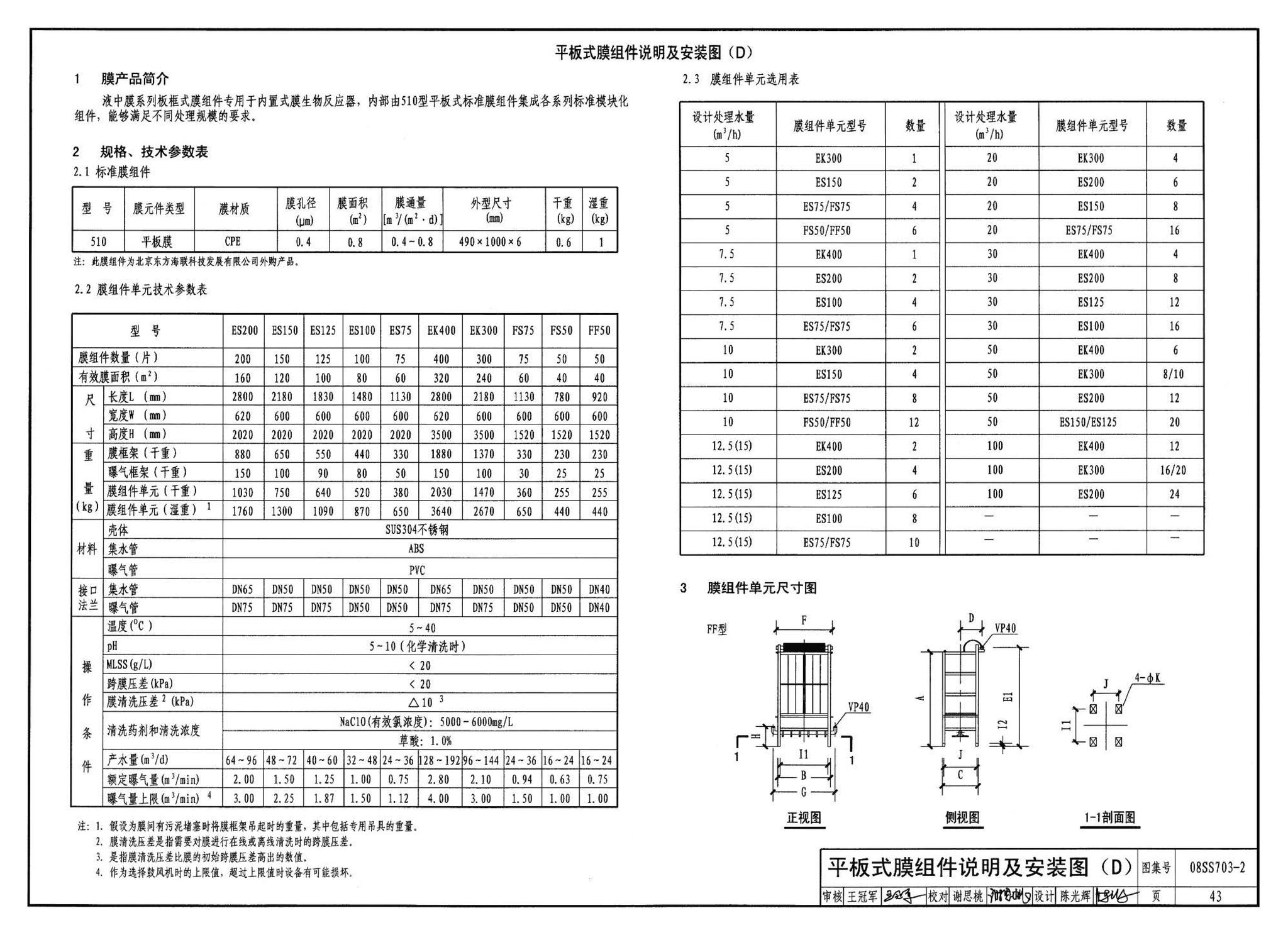 08SS703-2--建筑中水处理工程（二）