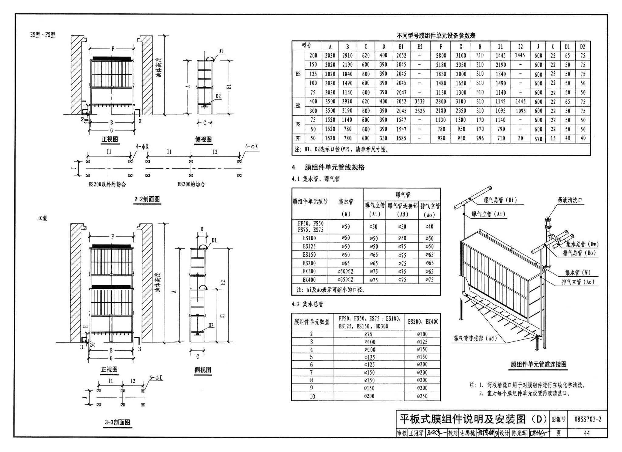 08SS703-2--建筑中水处理工程（二）