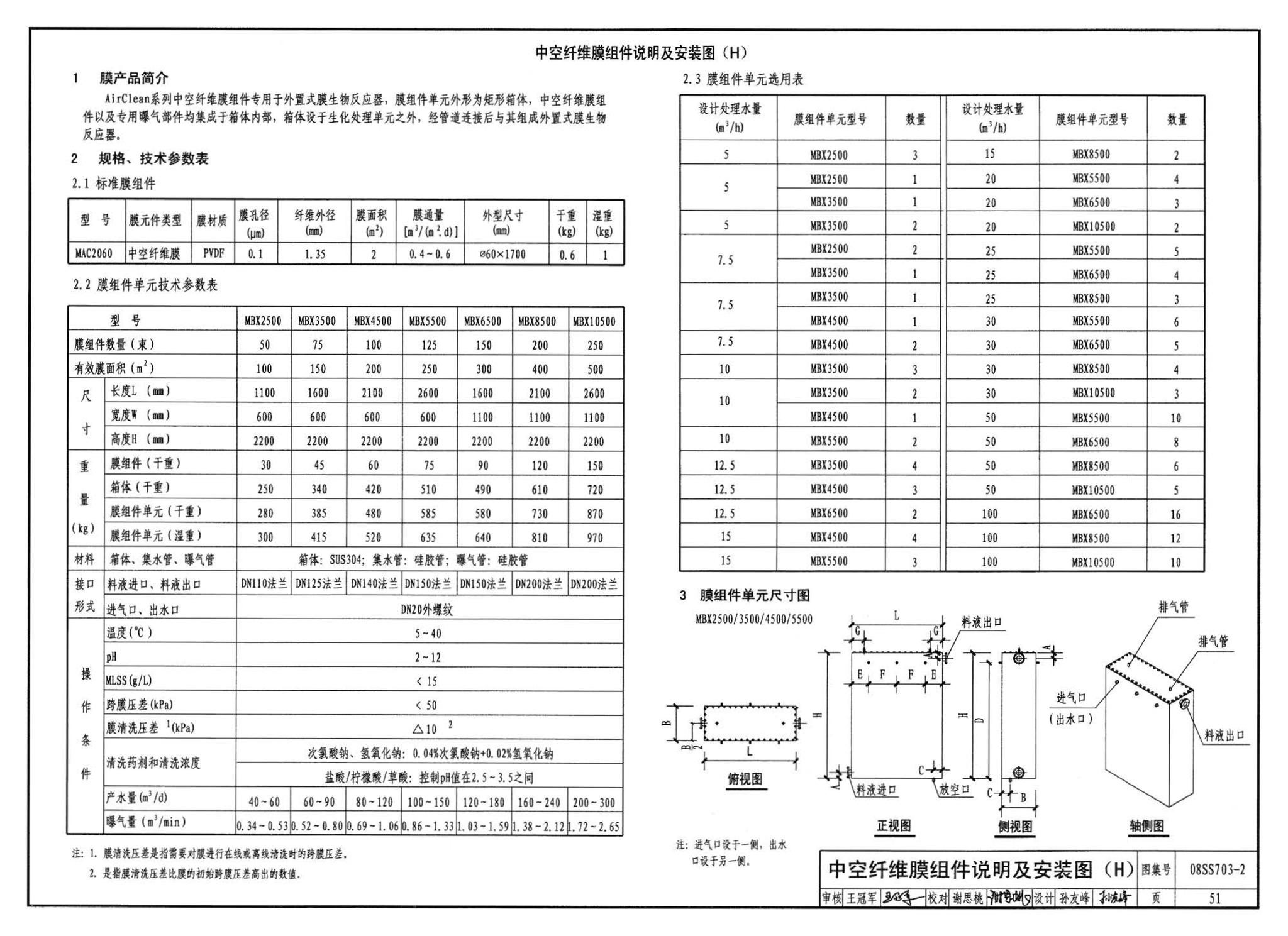 08SS703-2--建筑中水处理工程（二）