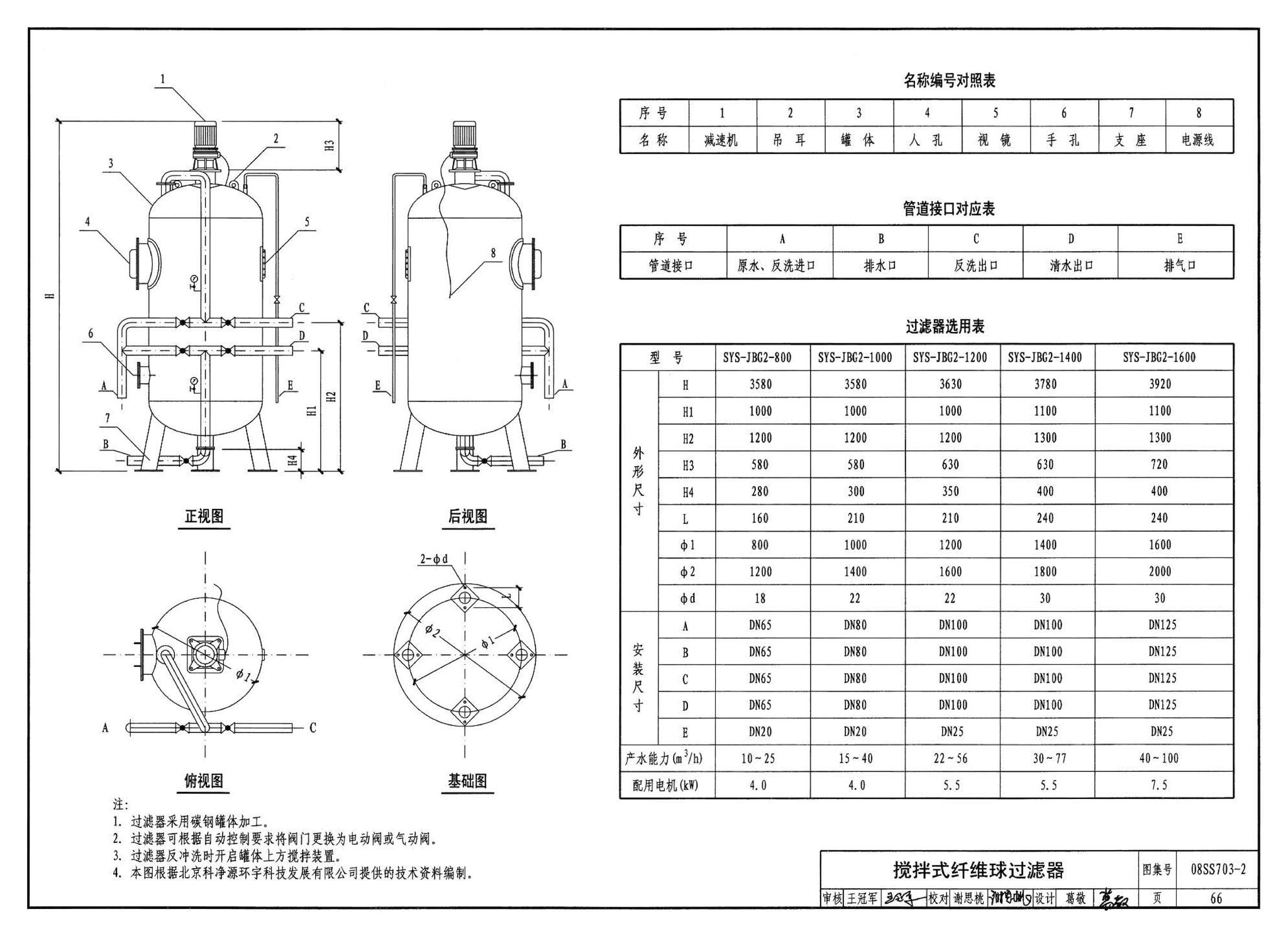 08SS703-2--建筑中水处理工程（二）