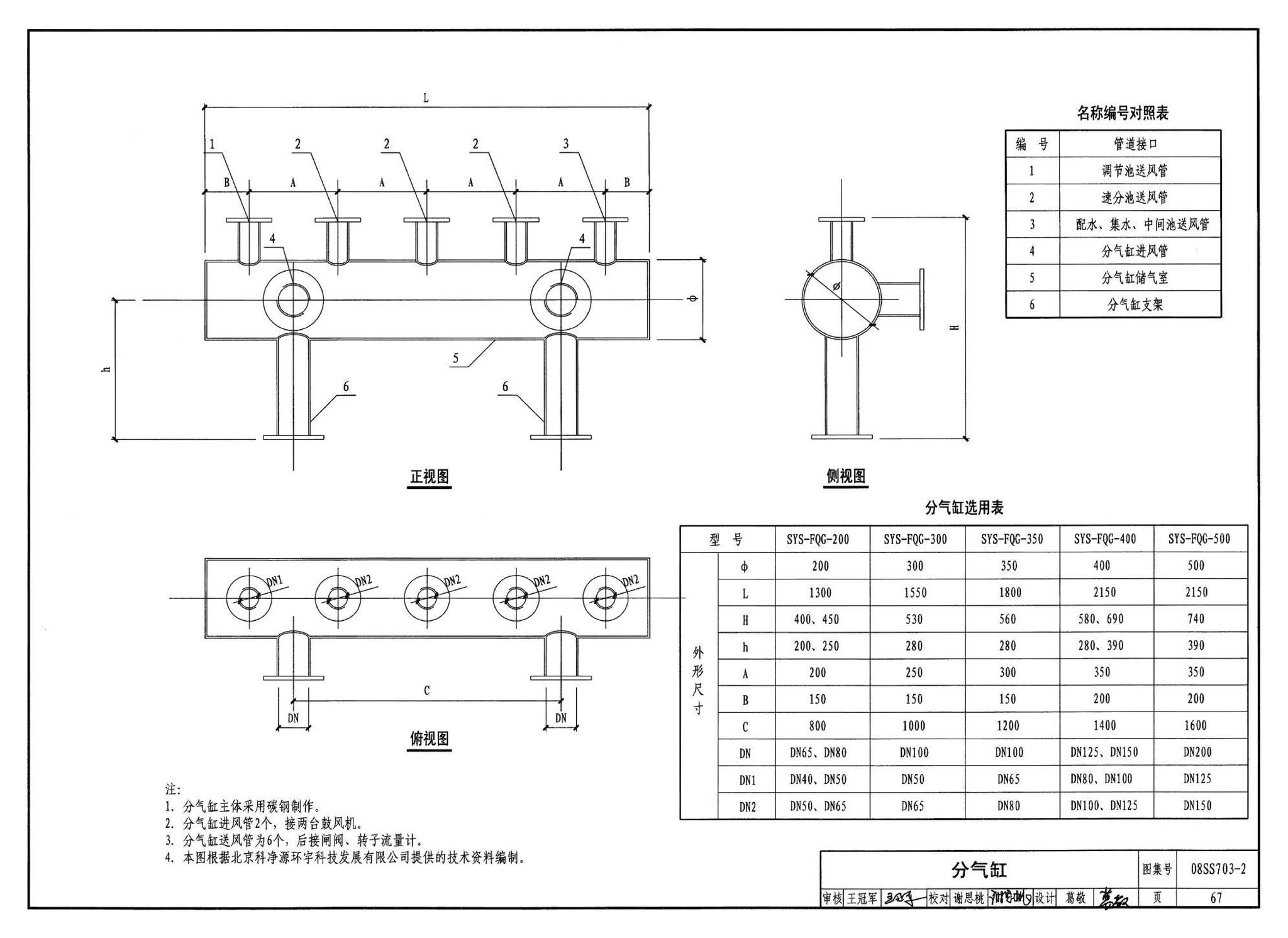 08SS703-2--建筑中水处理工程（二）