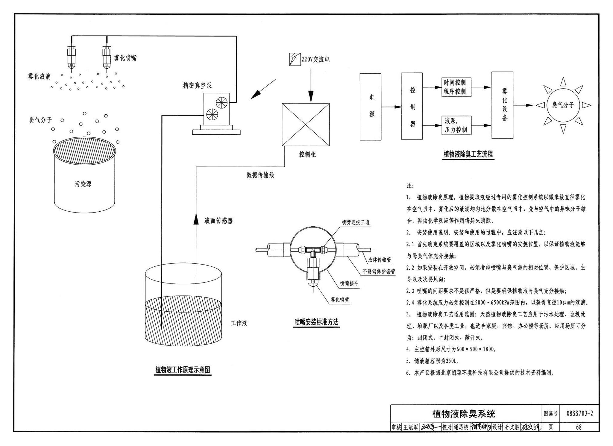 08SS703-2--建筑中水处理工程（二）