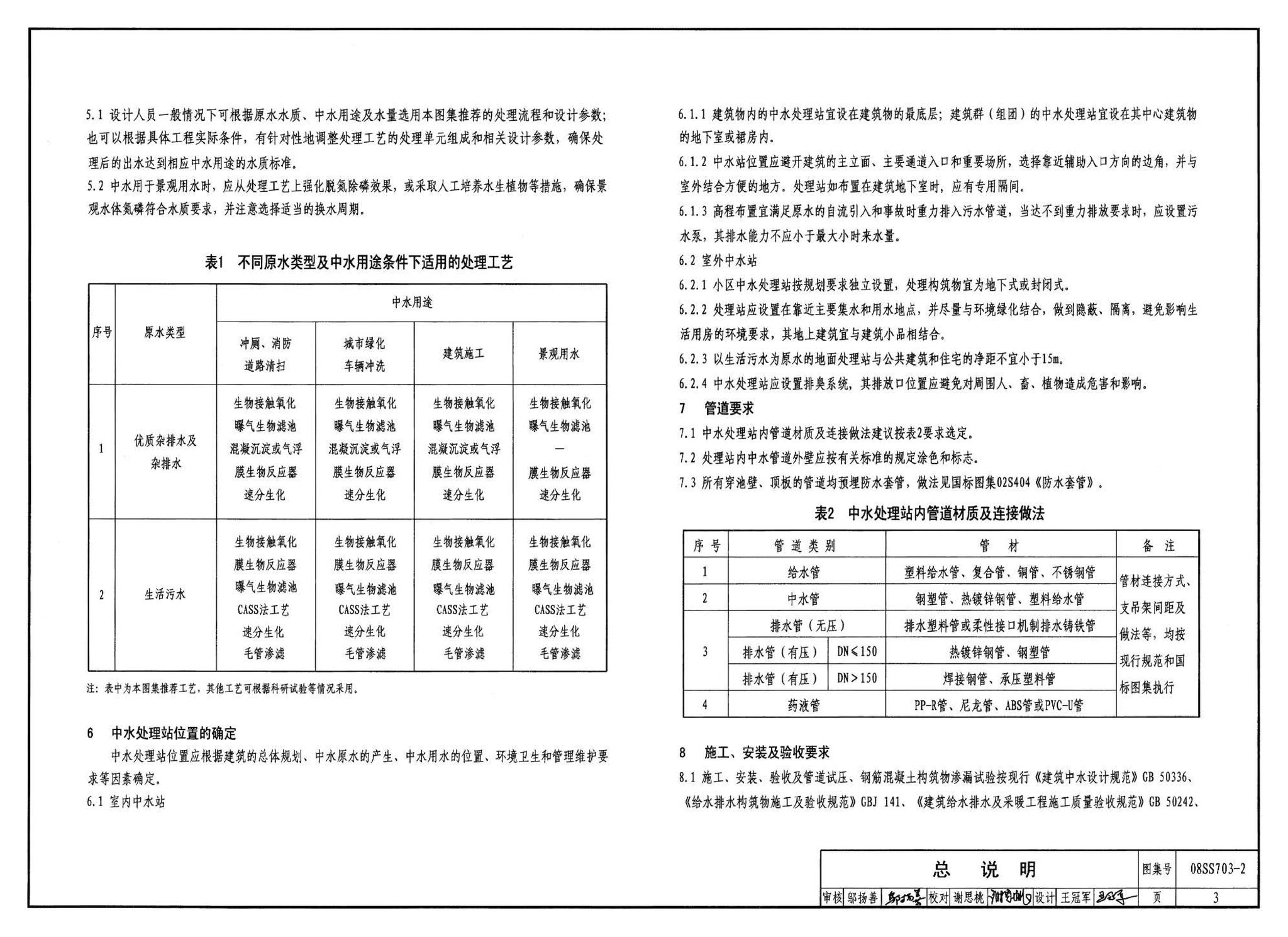 08SS703-2--建筑中水处理工程（二）