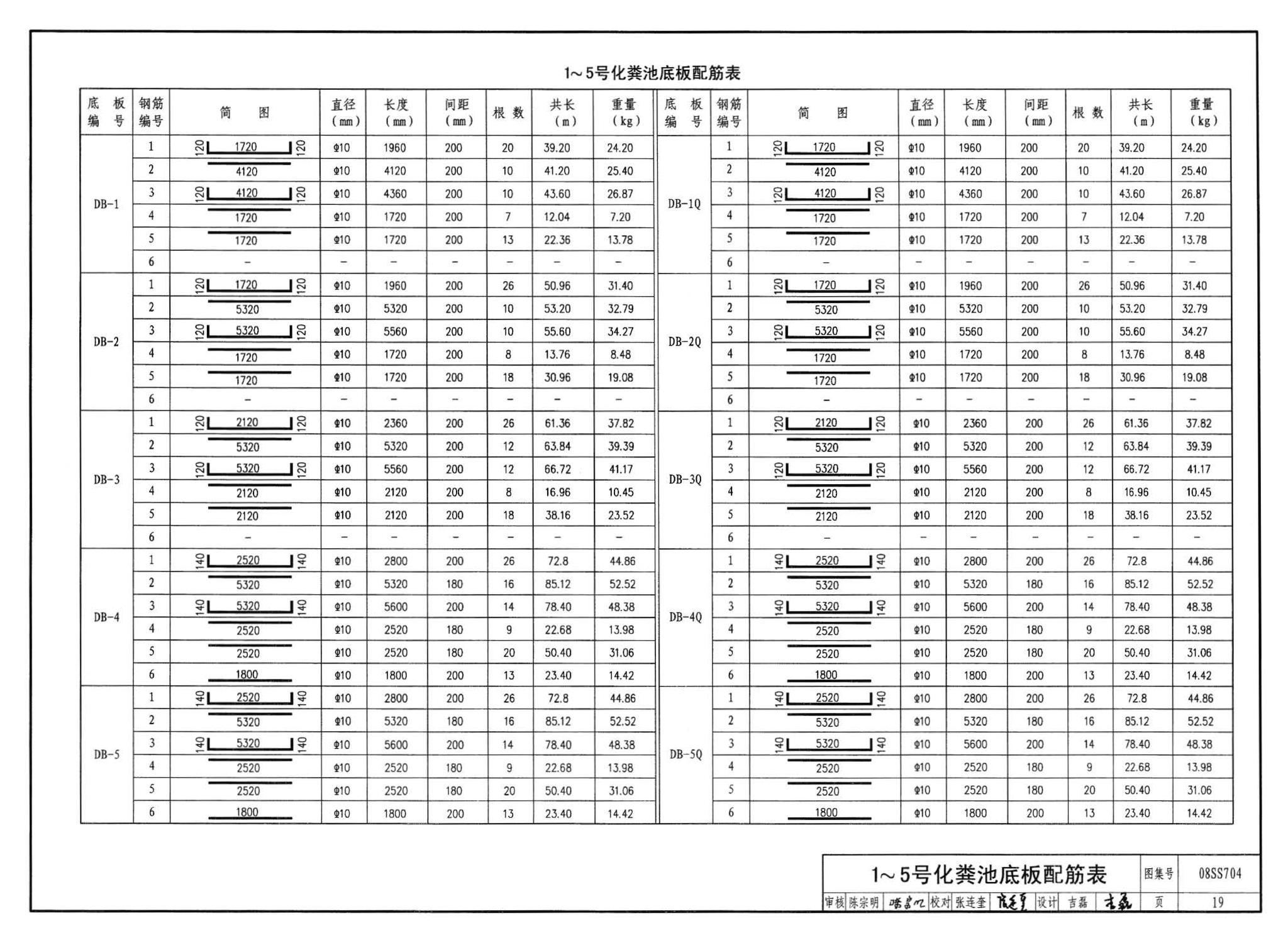 08SS704--混凝土模块式化粪池