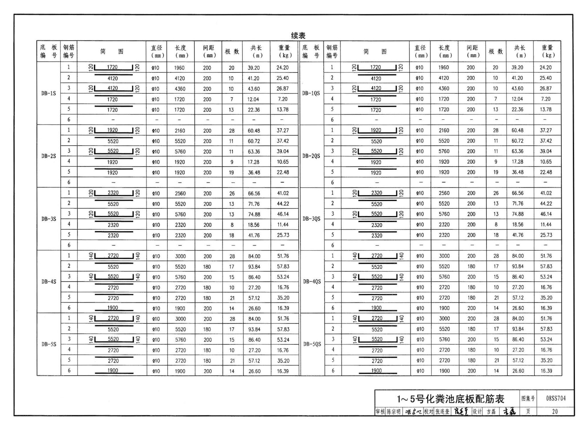 08SS704--混凝土模块式化粪池