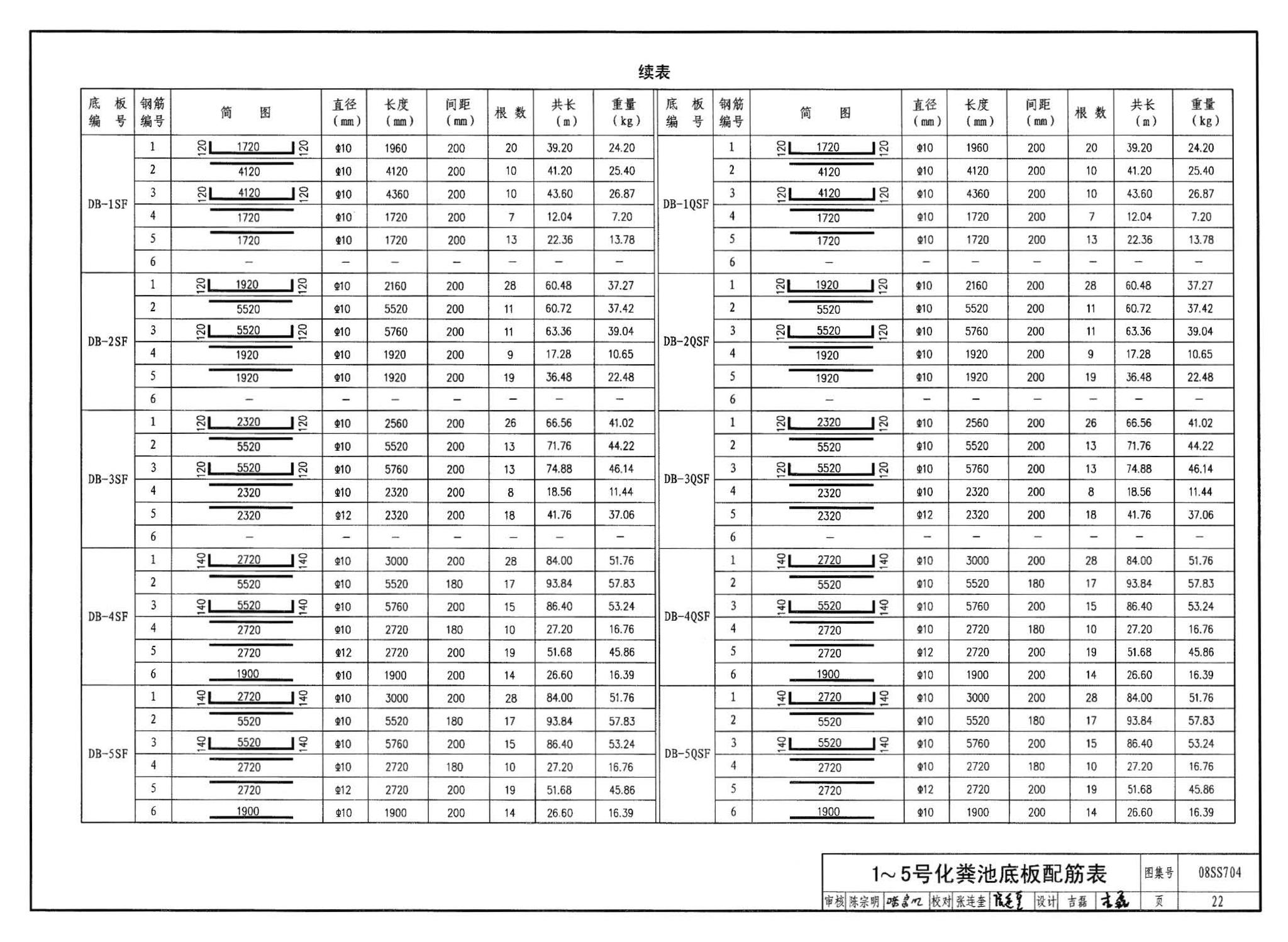 08SS704--混凝土模块式化粪池