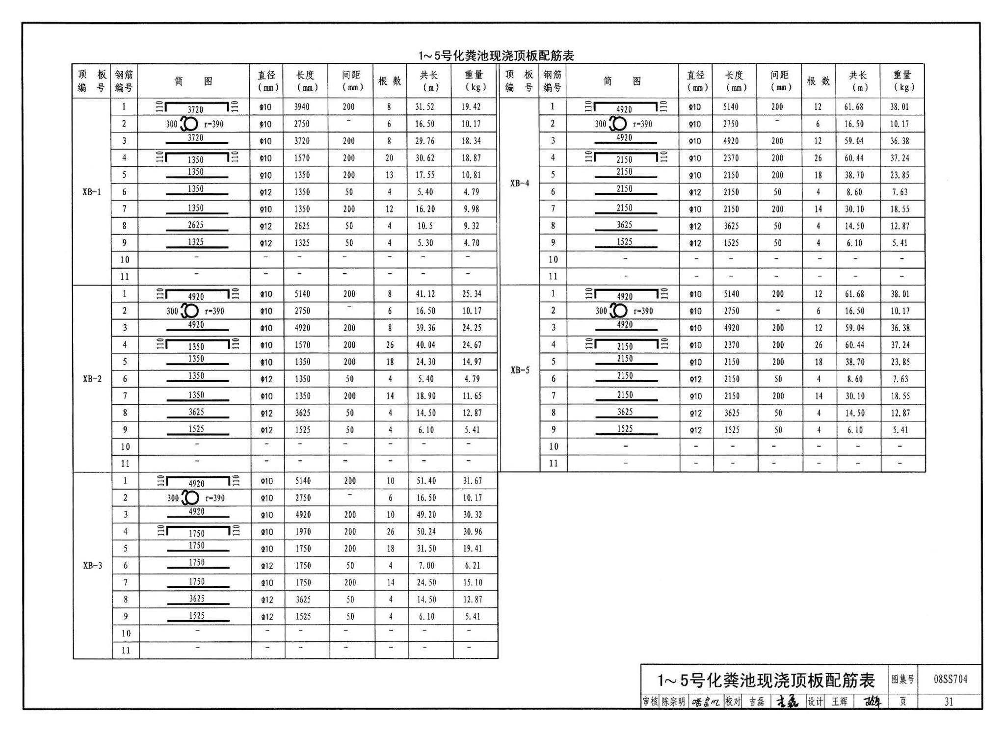 08SS704--混凝土模块式化粪池