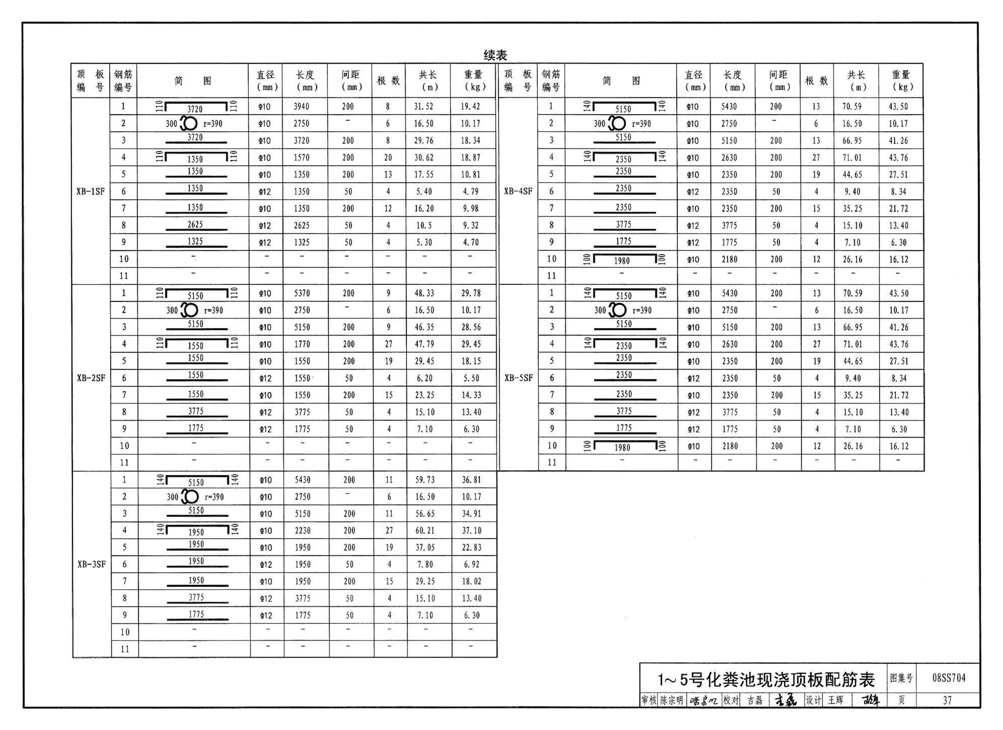 08SS704--混凝土模块式化粪池