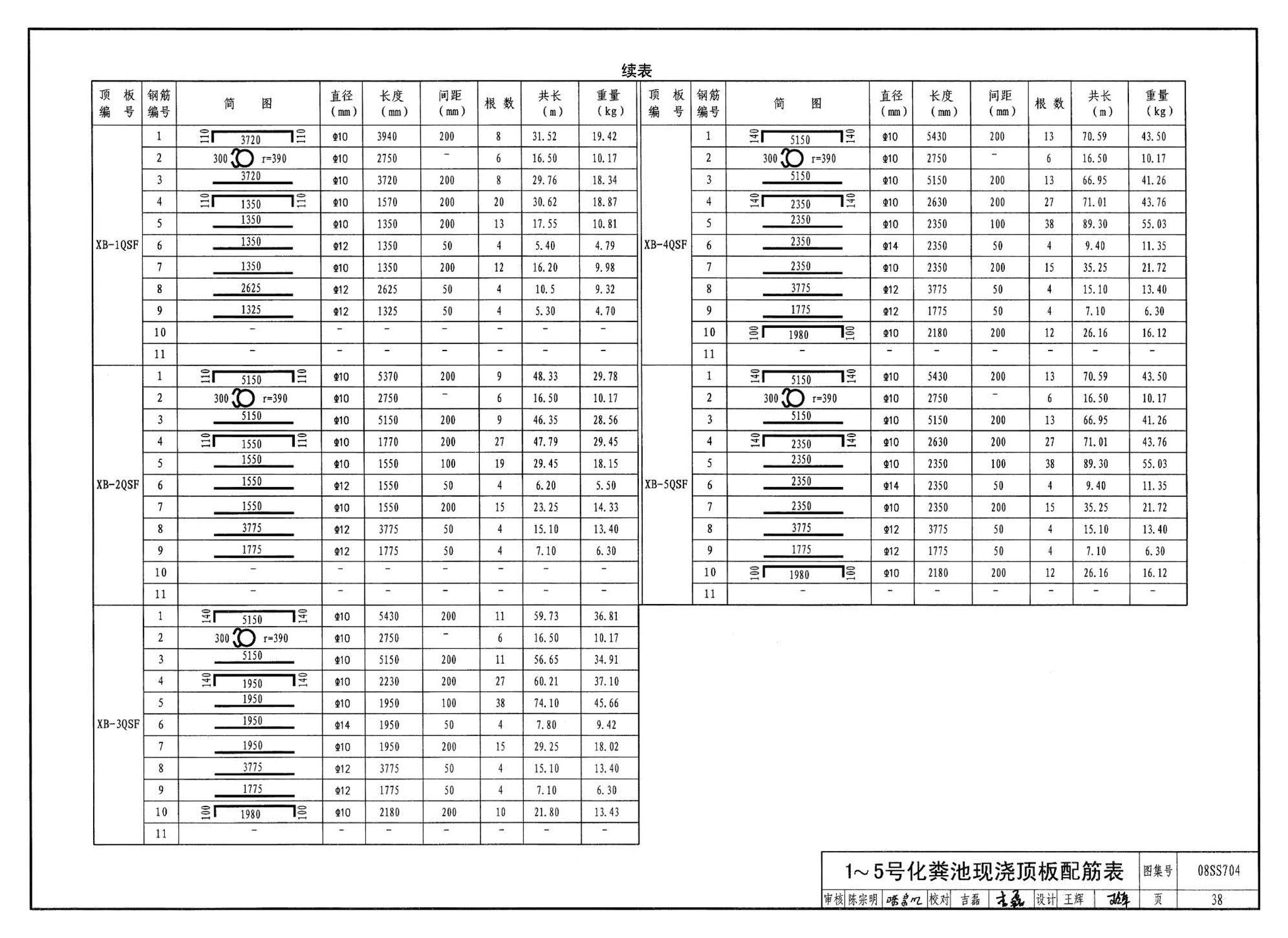 08SS704--混凝土模块式化粪池