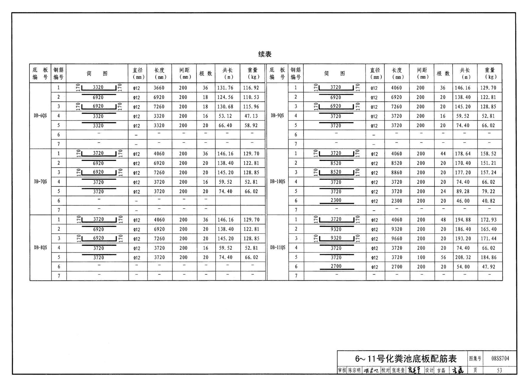 08SS704--混凝土模块式化粪池