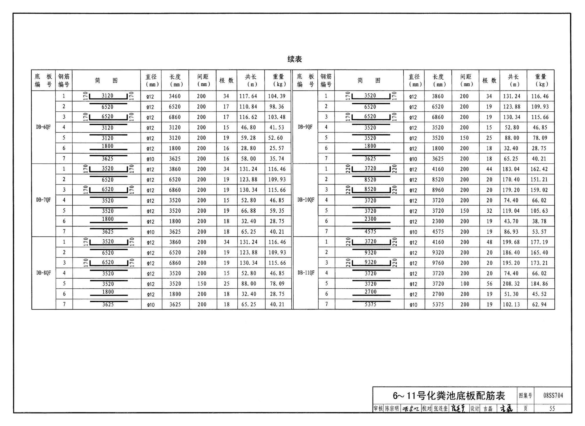 08SS704--混凝土模块式化粪池