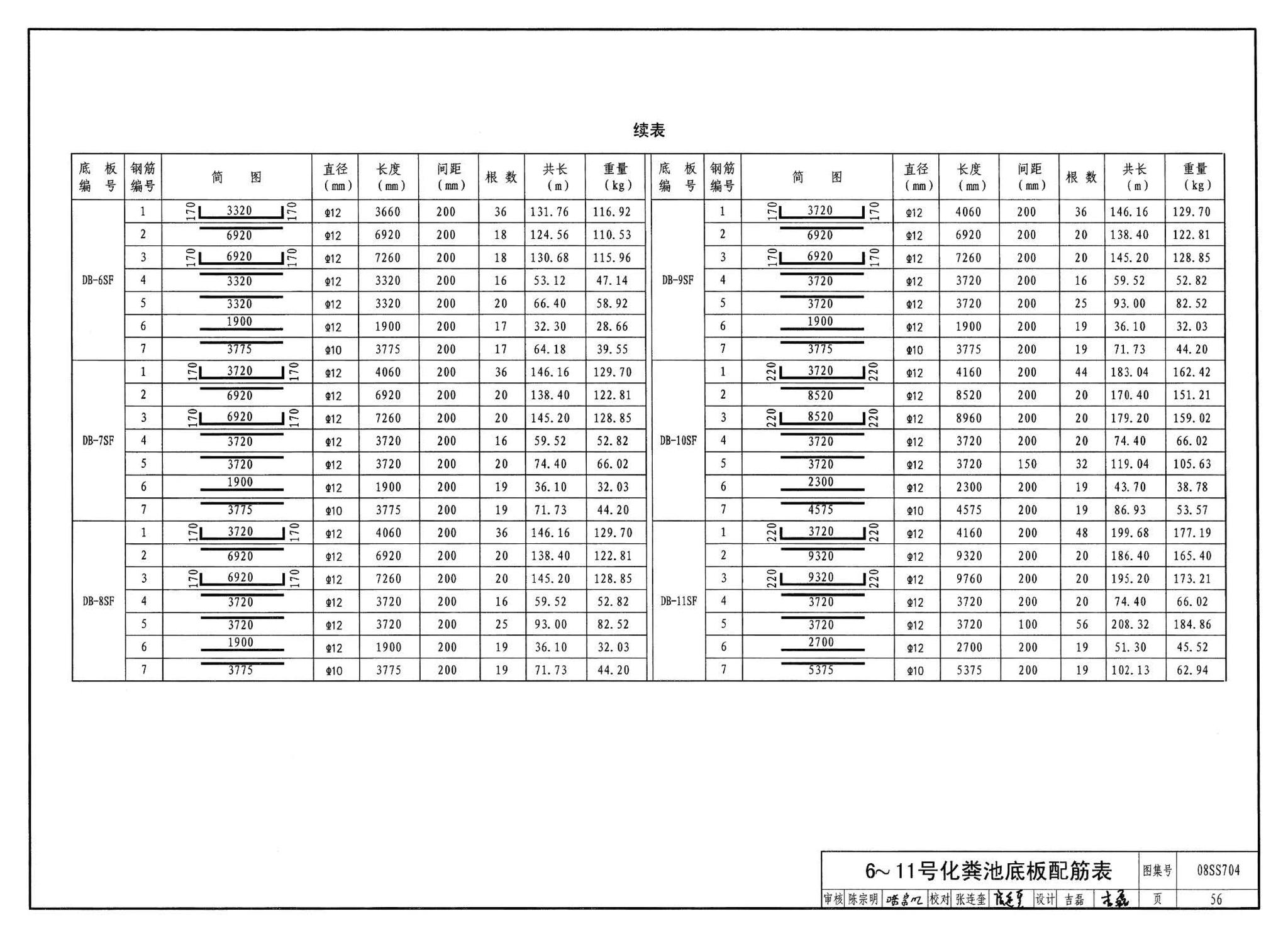 08SS704--混凝土模块式化粪池