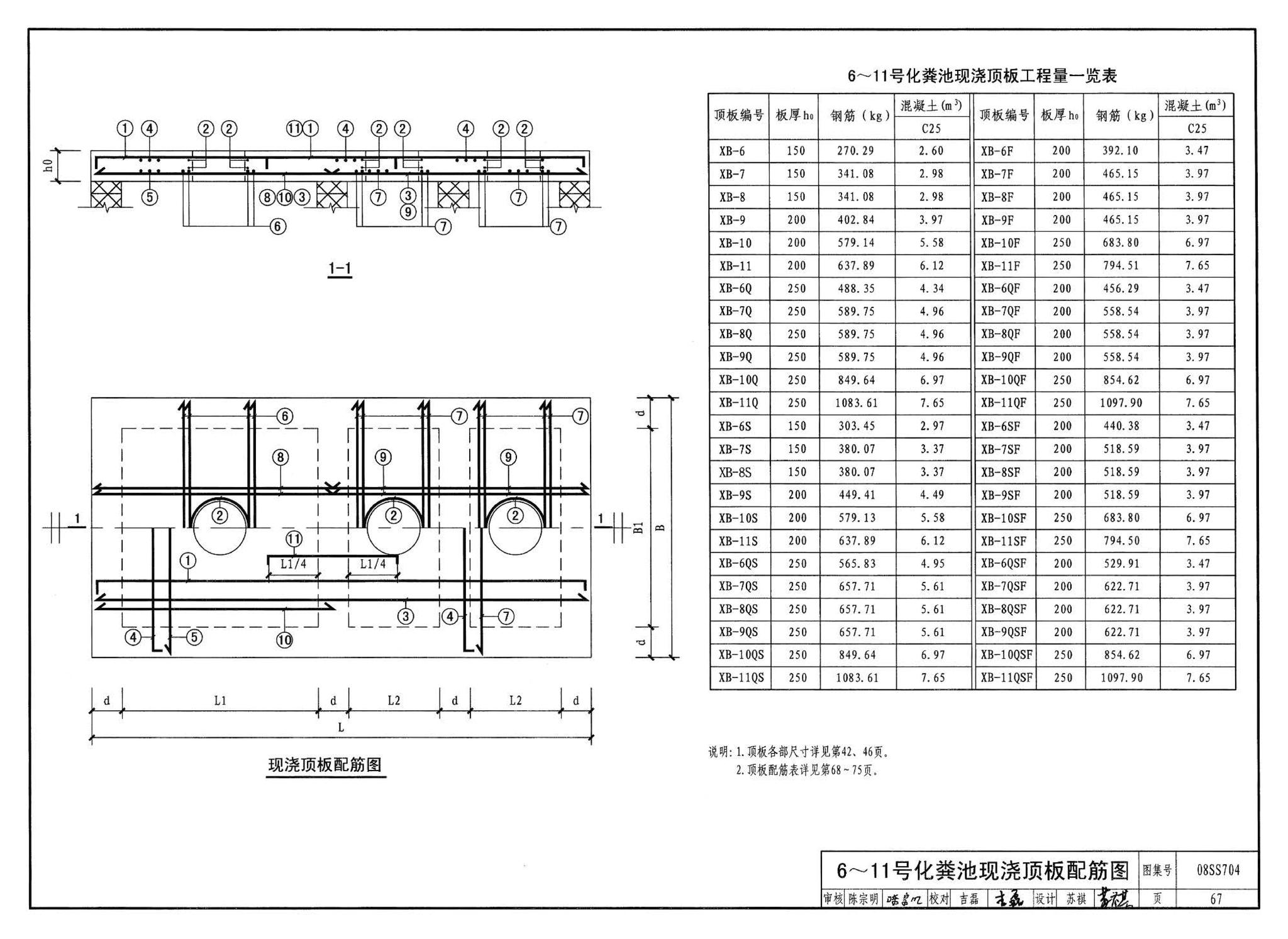 08SS704--混凝土模块式化粪池