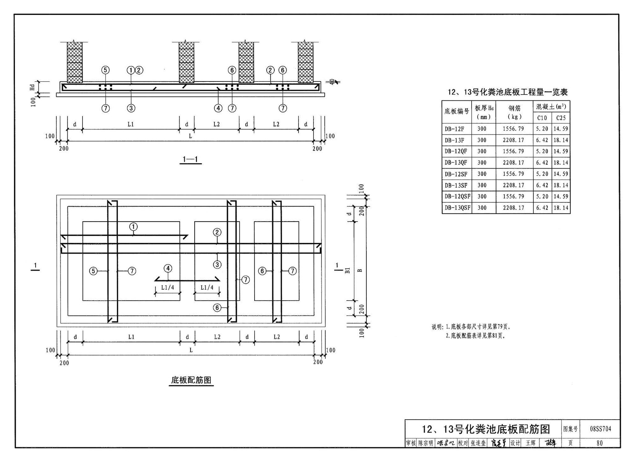 08SS704--混凝土模块式化粪池