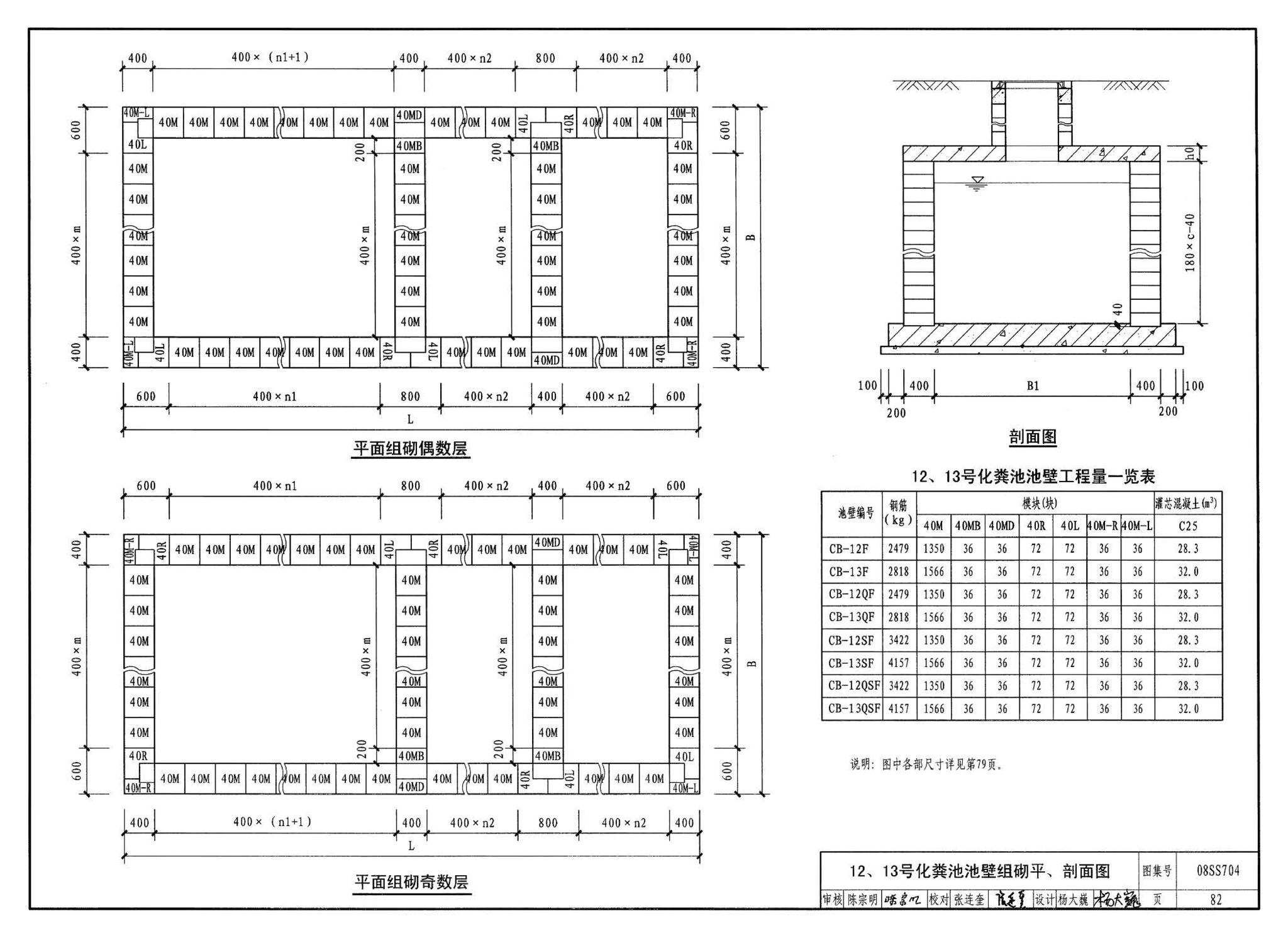 08SS704--混凝土模块式化粪池