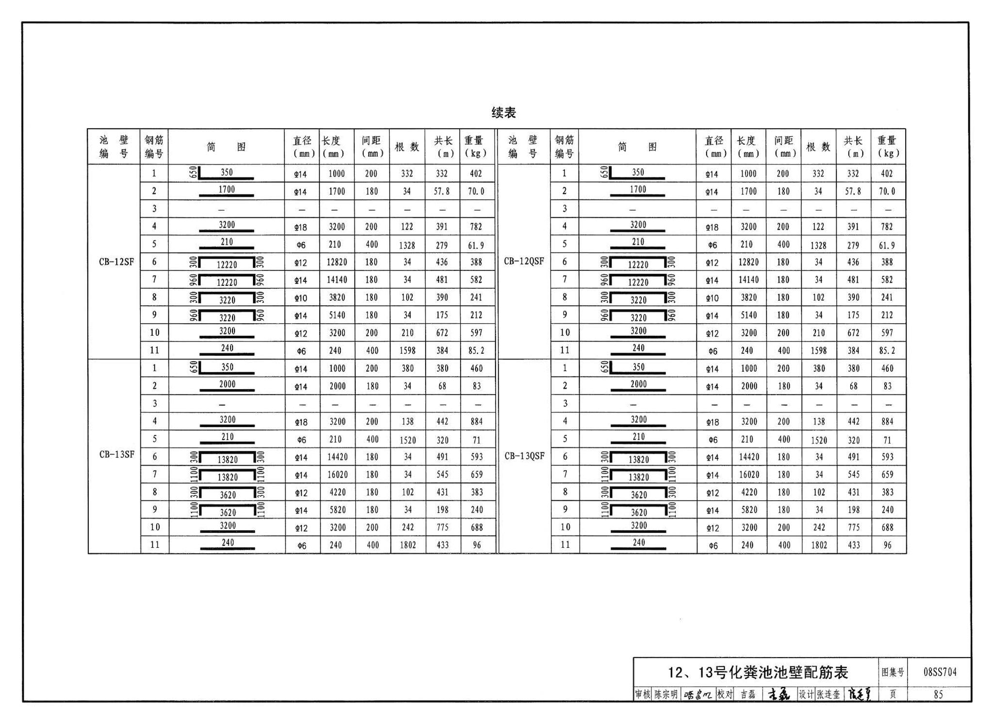 08SS704--混凝土模块式化粪池