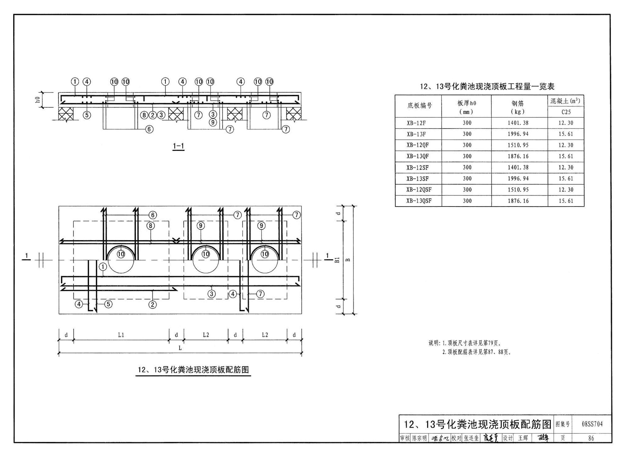 08SS704--混凝土模块式化粪池