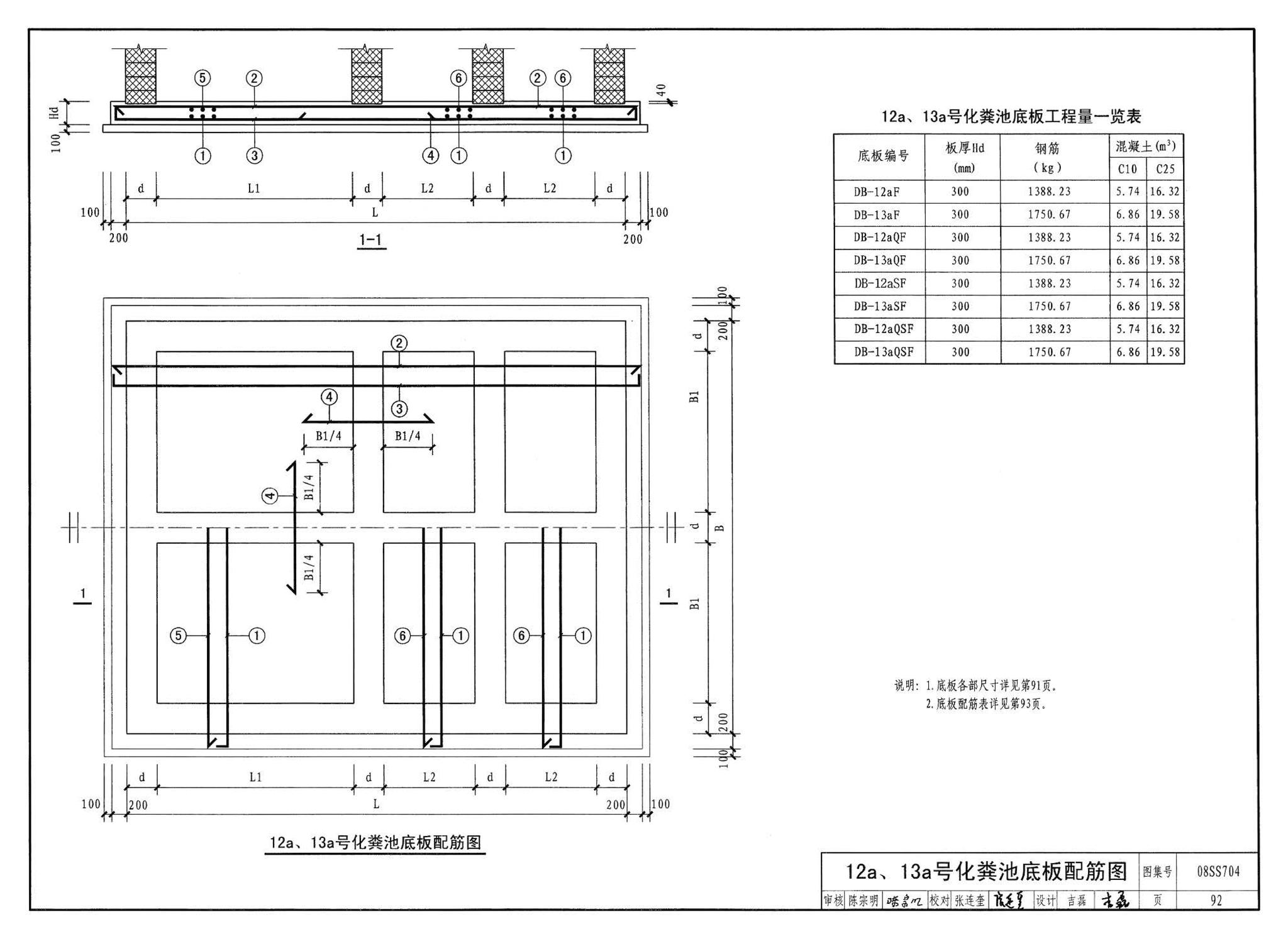 08SS704--混凝土模块式化粪池