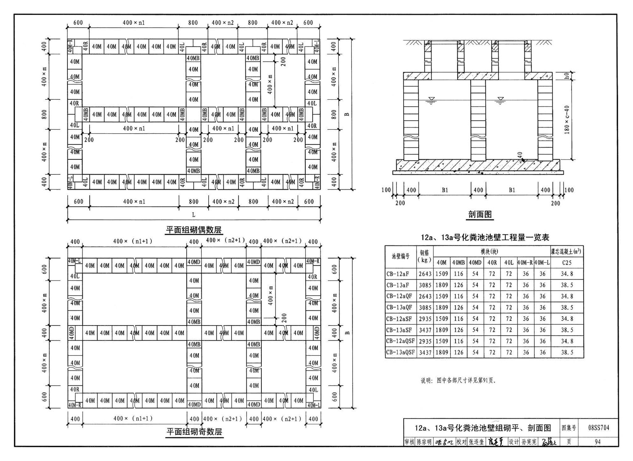 08SS704--混凝土模块式化粪池