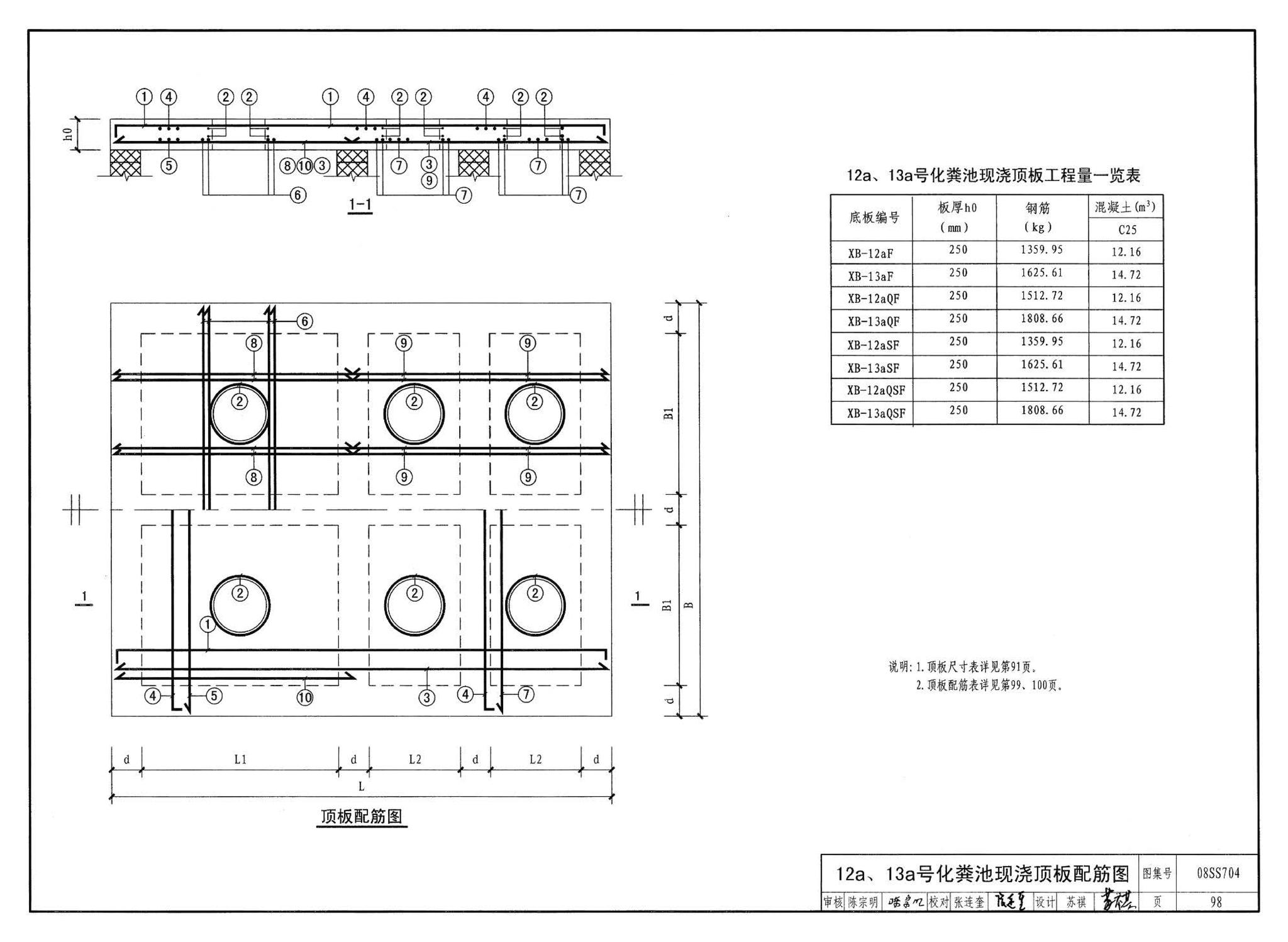 08SS704--混凝土模块式化粪池