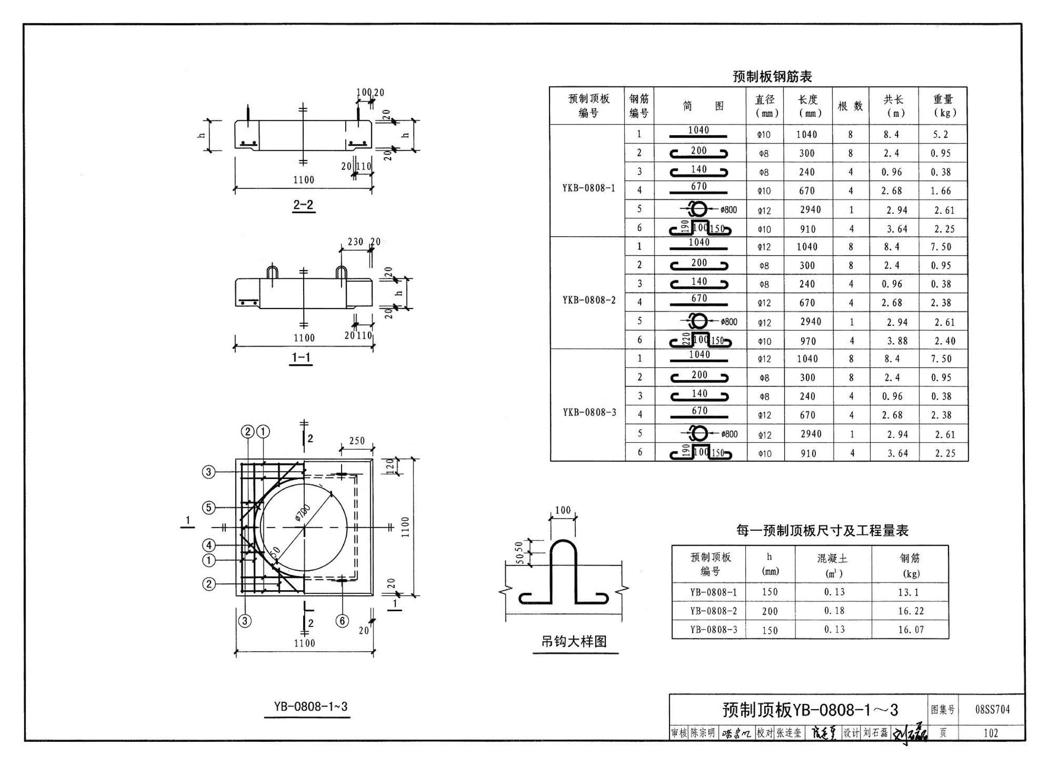 08SS704--混凝土模块式化粪池