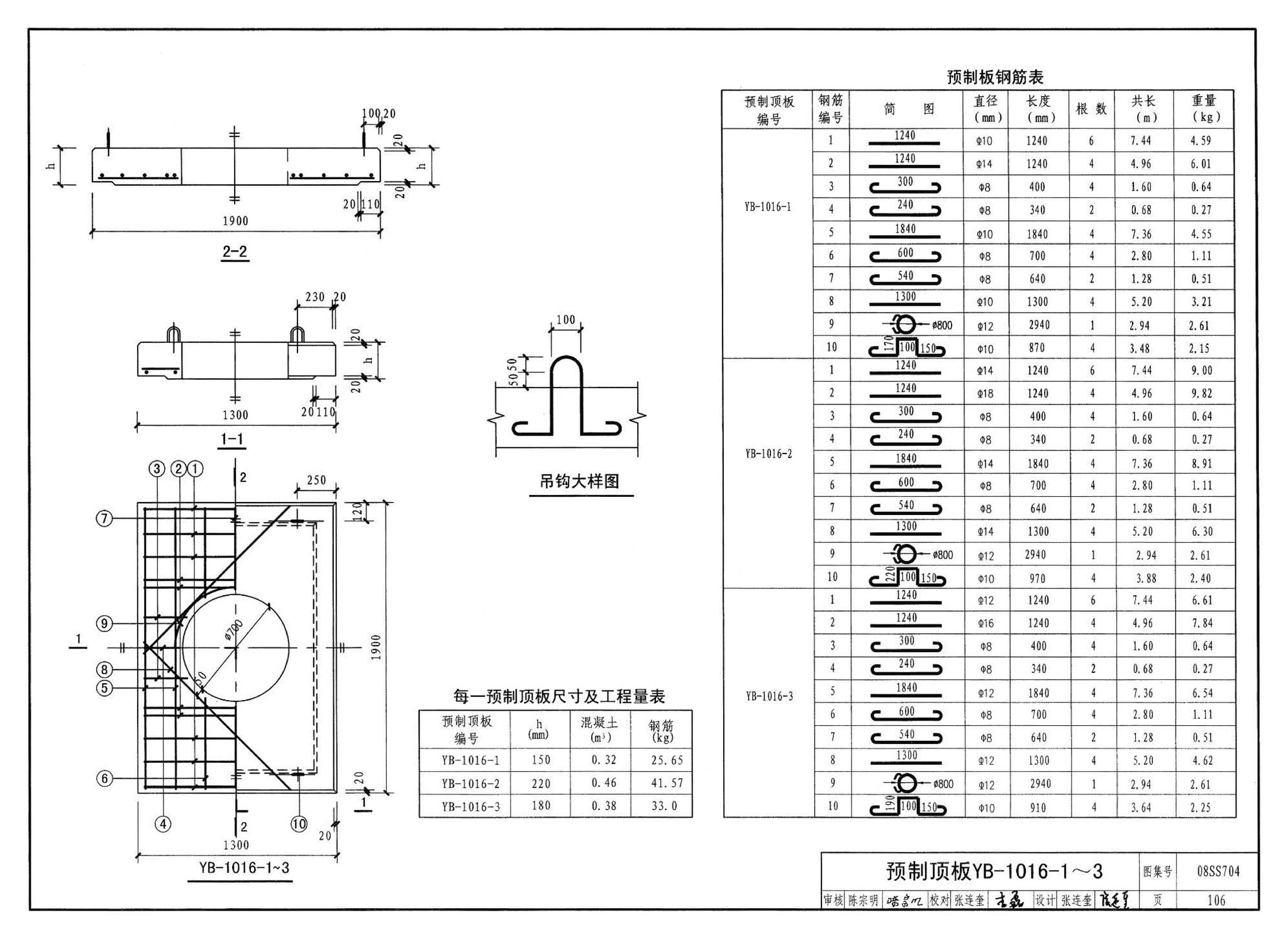 08SS704--混凝土模块式化粪池