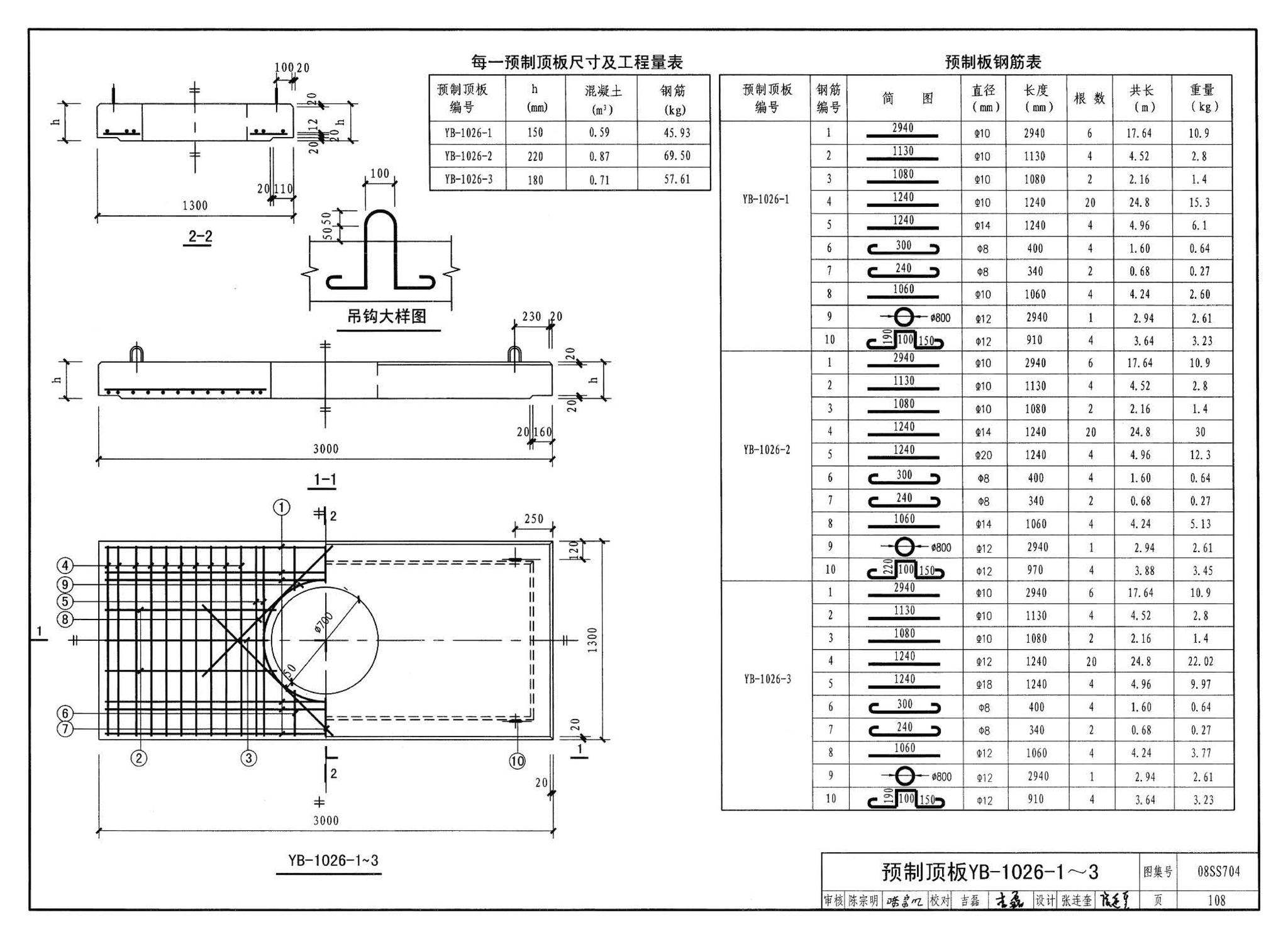 08SS704--混凝土模块式化粪池